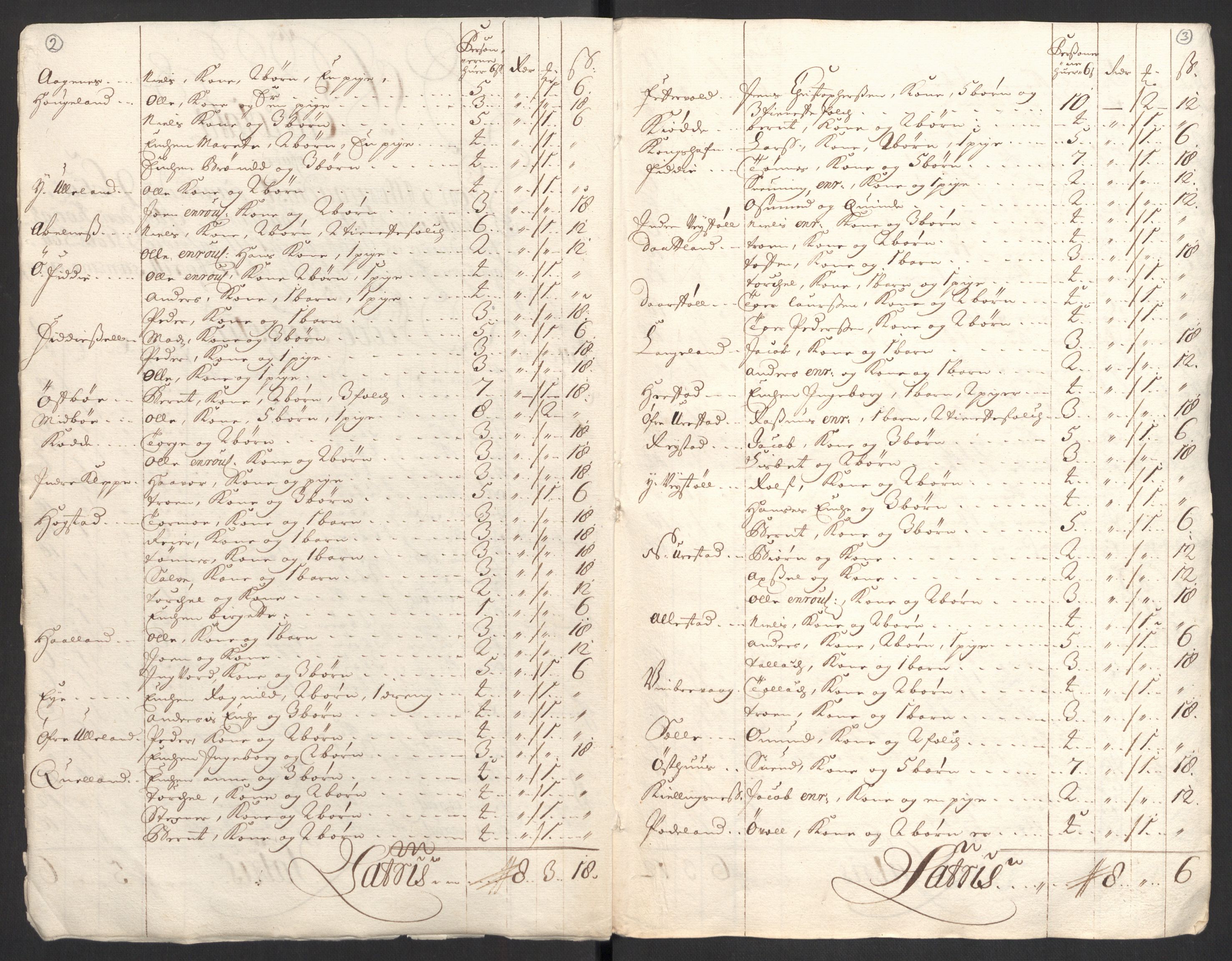 Rentekammeret inntil 1814, Reviderte regnskaper, Fogderegnskap, RA/EA-4092/R43/L2554: Fogderegnskap Lista og Mandal, 1711, p. 394