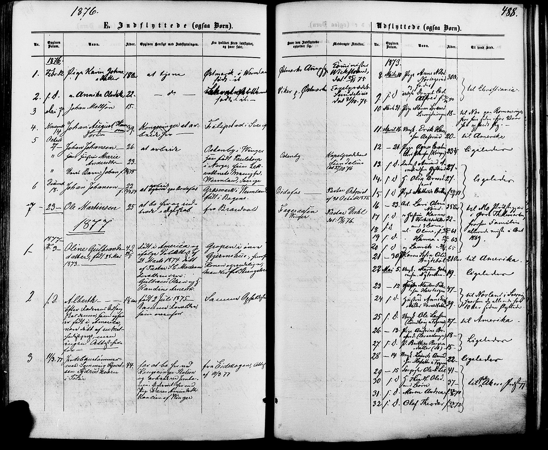 Vinger prestekontor, SAH/PREST-024/H/Ha/Haa/L0012: Parish register (official) no. 12, 1871-1880, p. 488