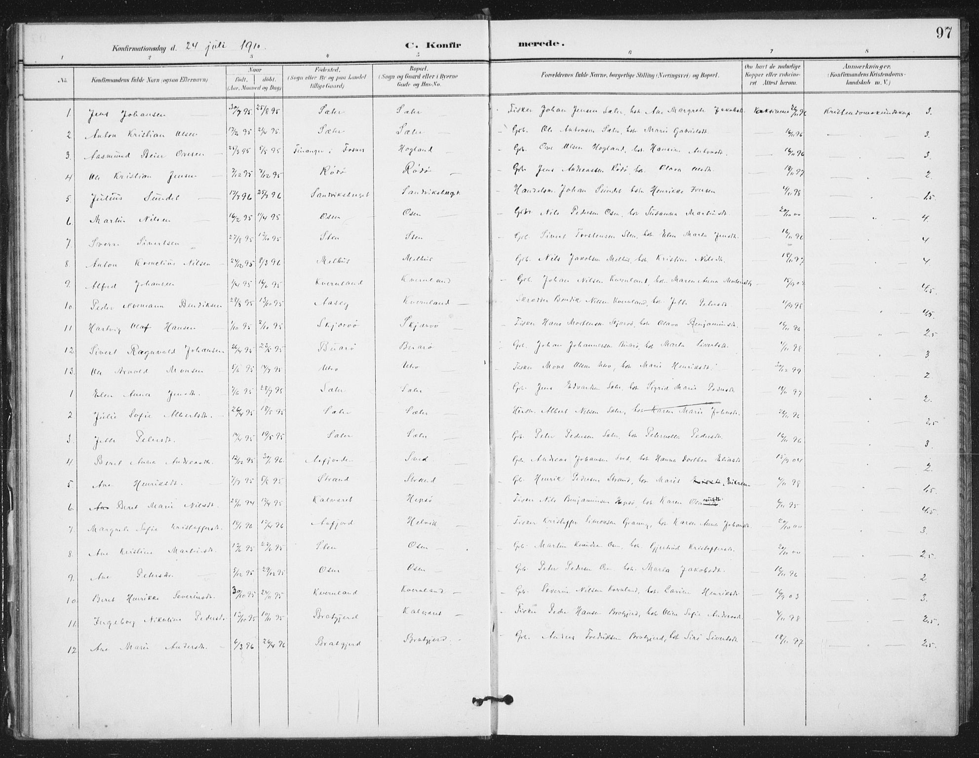 Ministerialprotokoller, klokkerbøker og fødselsregistre - Sør-Trøndelag, SAT/A-1456/658/L0723: Parish register (official) no. 658A02, 1897-1912, p. 97