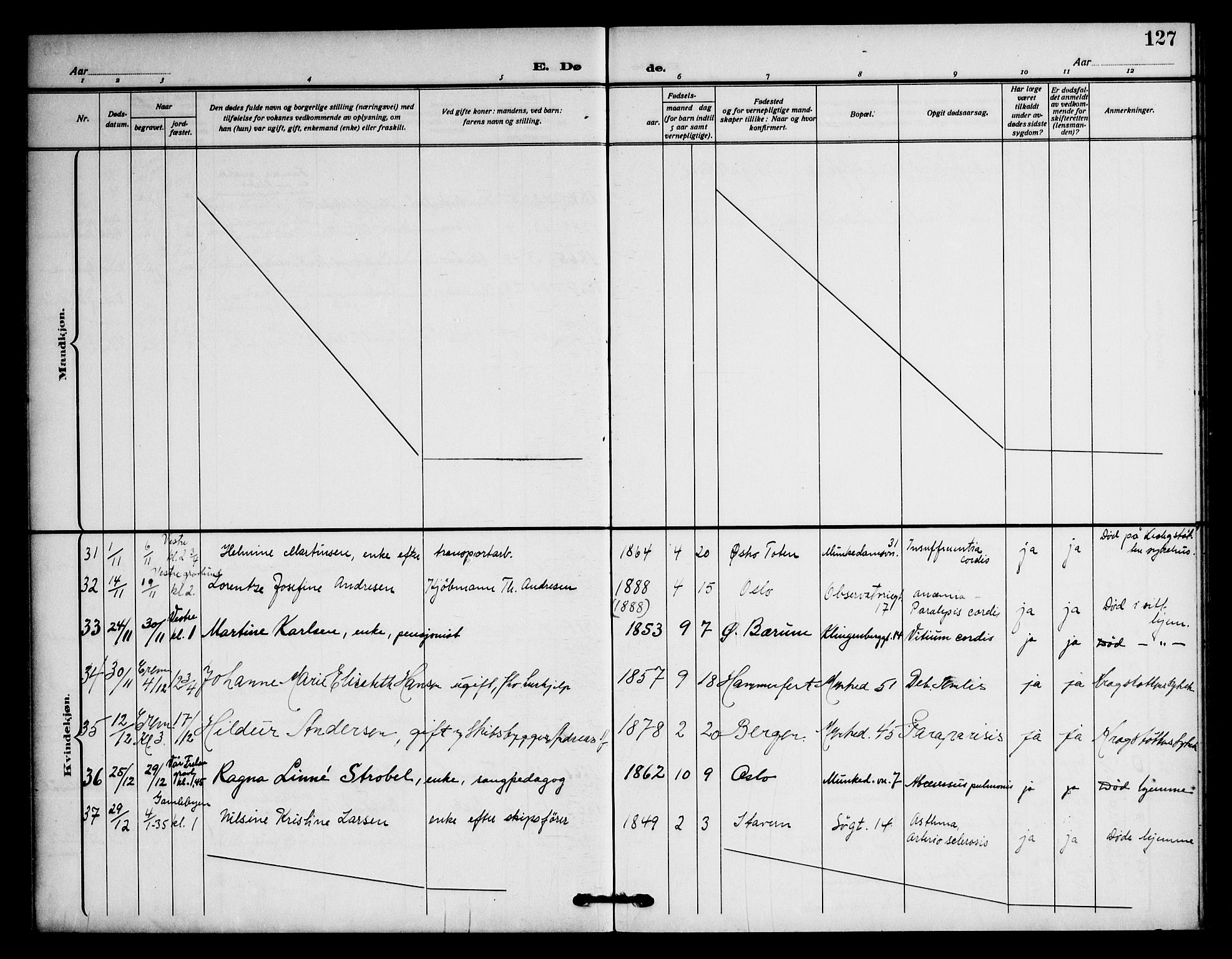 Piperviken prestekontor Kirkebøker, AV/SAO-A-10874/F/L0005: Parish register (official) no. 5, 1911-1949, p. 127