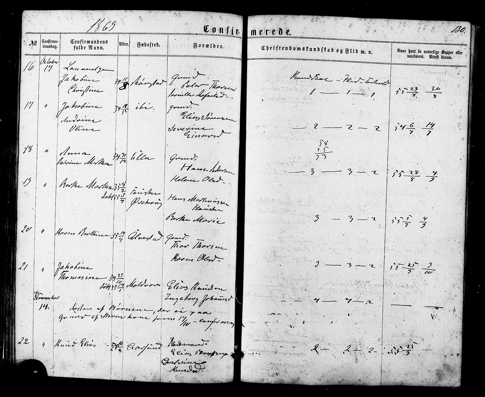 Ministerialprotokoller, klokkerbøker og fødselsregistre - Møre og Romsdal, AV/SAT-A-1454/536/L0498: Parish register (official) no. 536A07, 1862-1875, p. 130