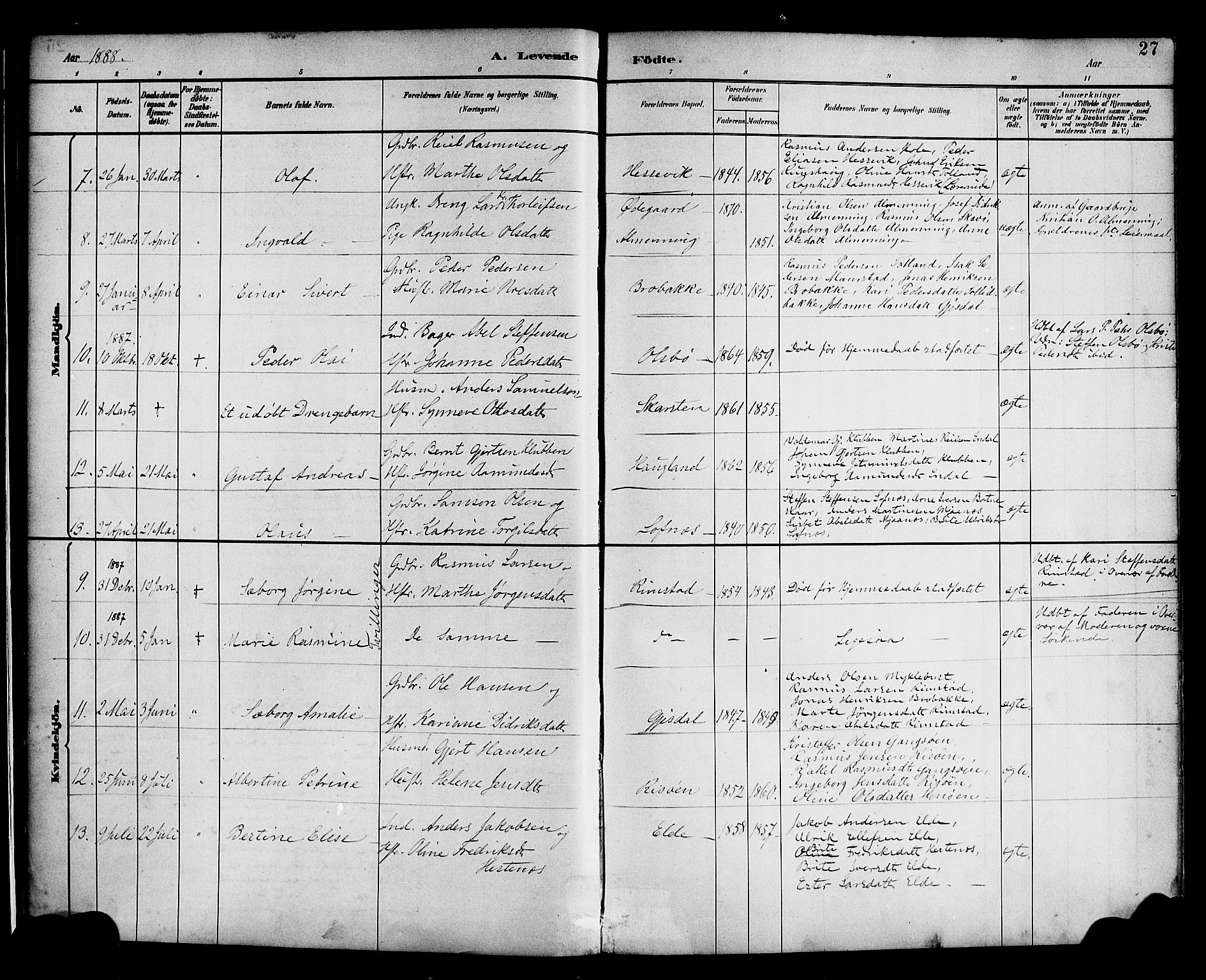 Davik sokneprestembete, AV/SAB-A-79701/H/Haa/Haad/L0001: Parish register (official) no. D 1, 1882-1900, p. 27