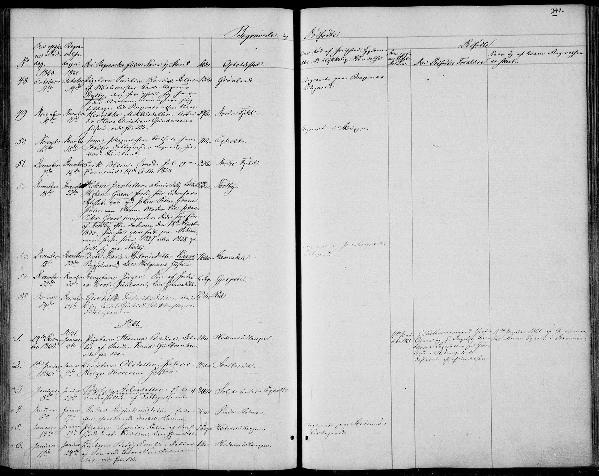 Skoger kirkebøker, SAKO/A-59/F/Fa/L0003: Parish register (official) no. I 3, 1842-1861, p. 342