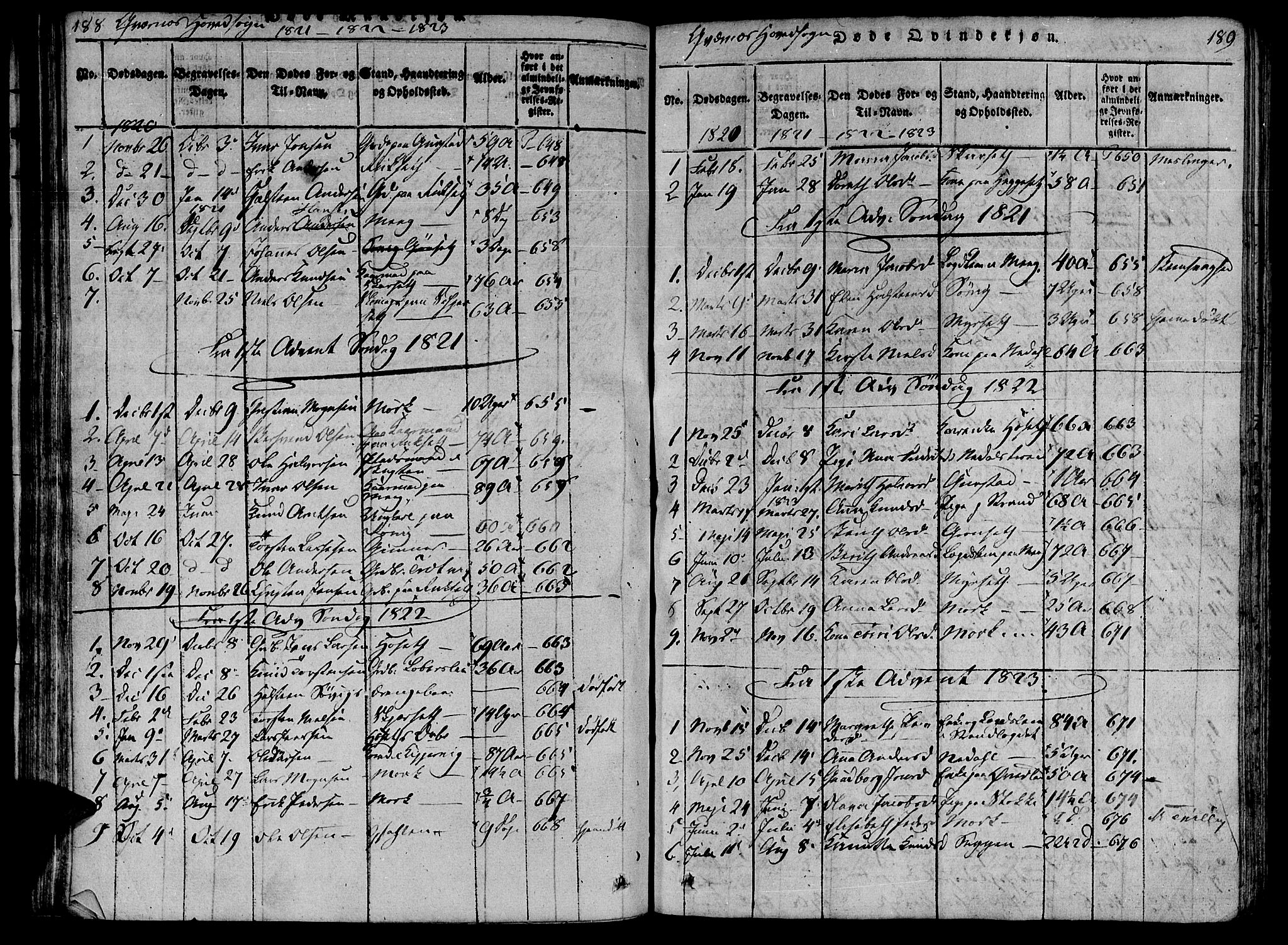 Ministerialprotokoller, klokkerbøker og fødselsregistre - Møre og Romsdal, SAT/A-1454/568/L0800: Parish register (official) no. 568A09 /1, 1819-1830, p. 188-189