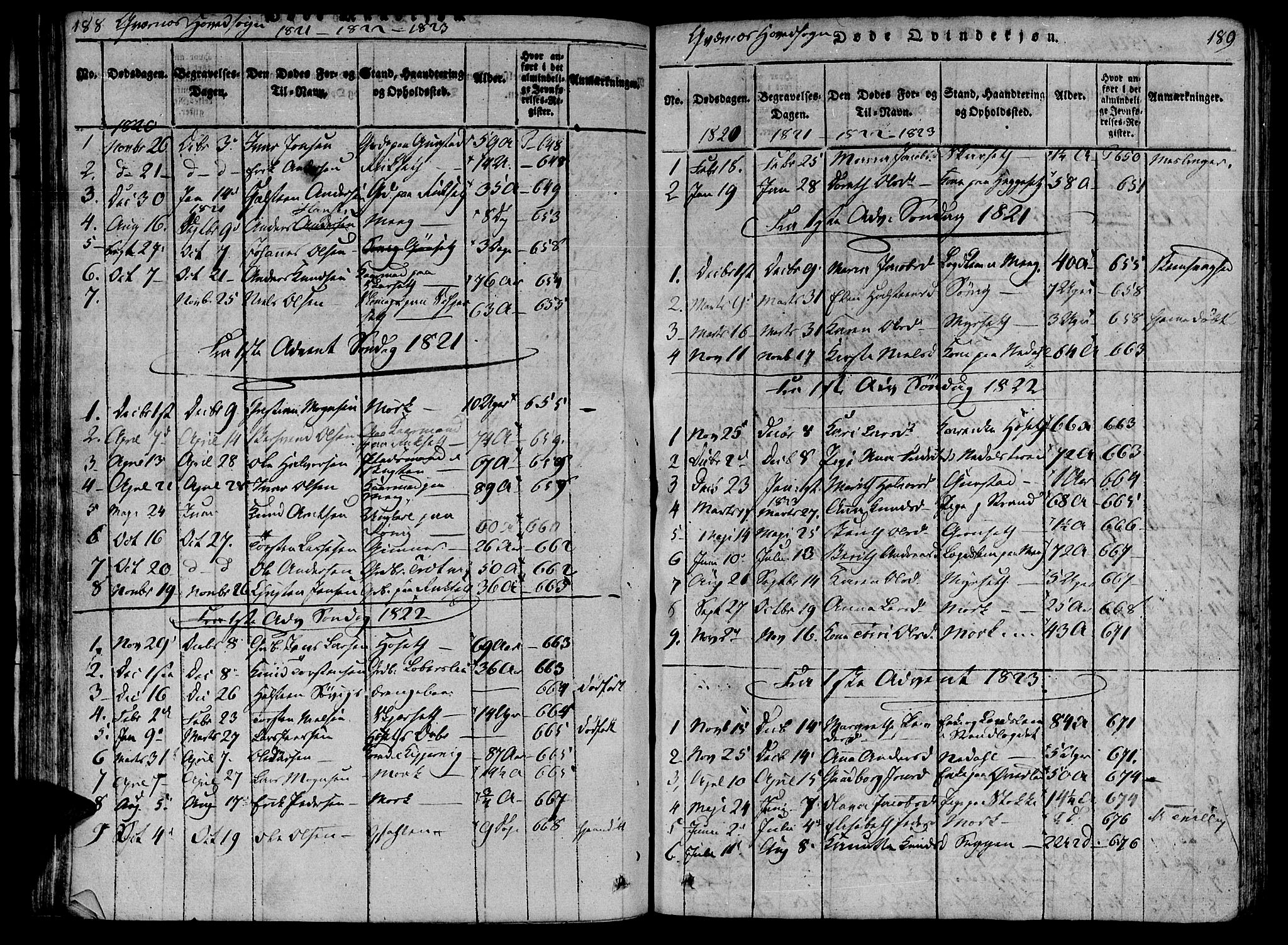 Ministerialprotokoller, klokkerbøker og fødselsregistre - Møre og Romsdal, AV/SAT-A-1454/568/L0800: Parish register (official) no. 568A09 /1, 1819-1830, p. 188-189