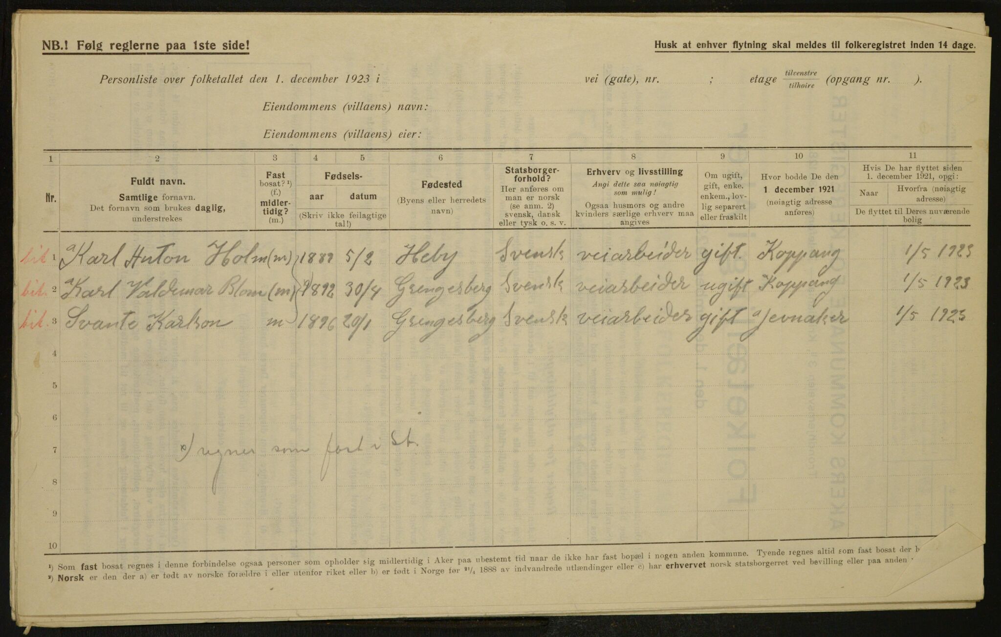 , Municipal Census 1923 for Aker, 1923, p. 4877