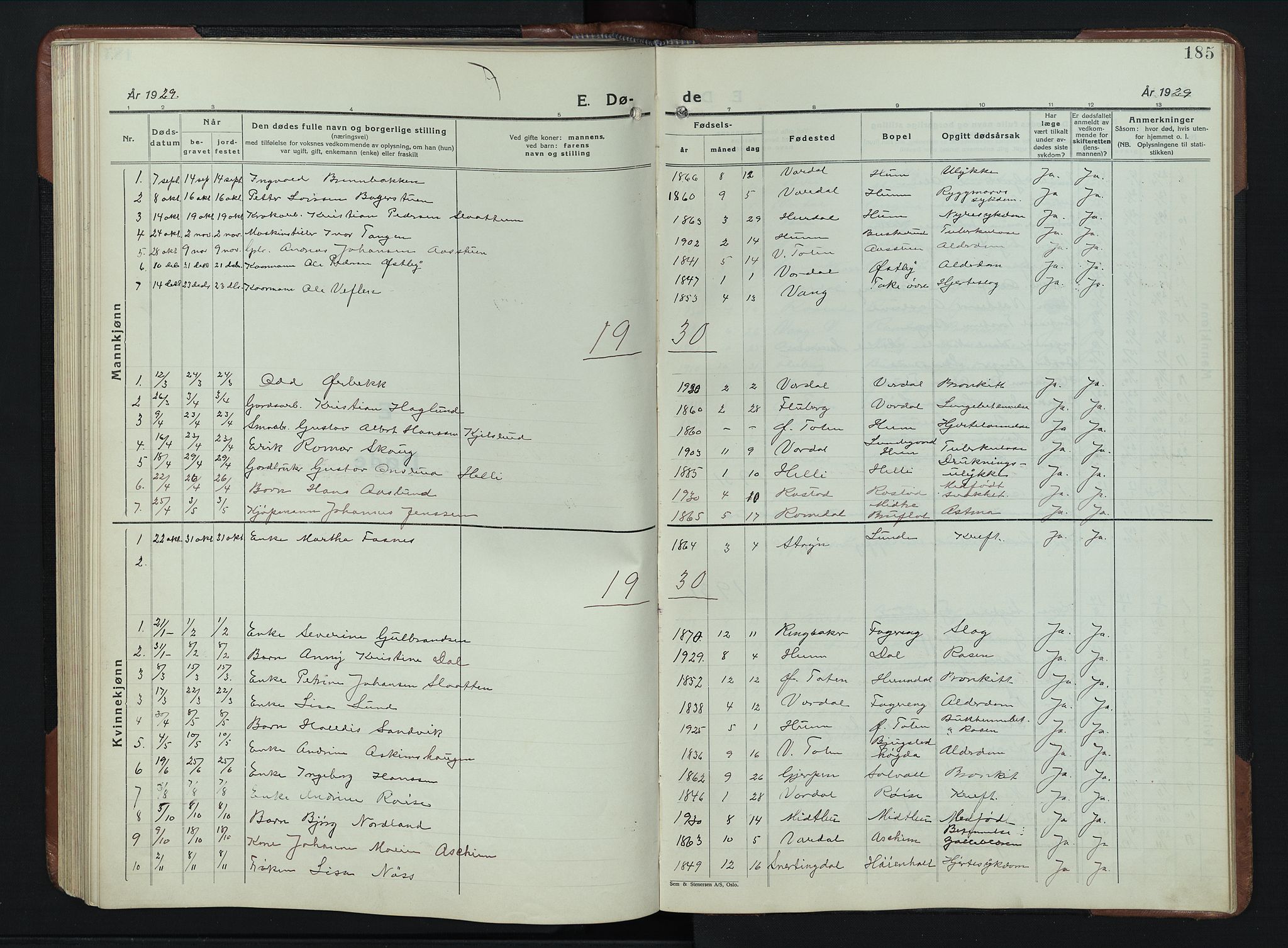 Vardal prestekontor, AV/SAH-PREST-100/H/Ha/Hab/L0023: Parish register (copy) no. 23, 1929-1941, p. 185