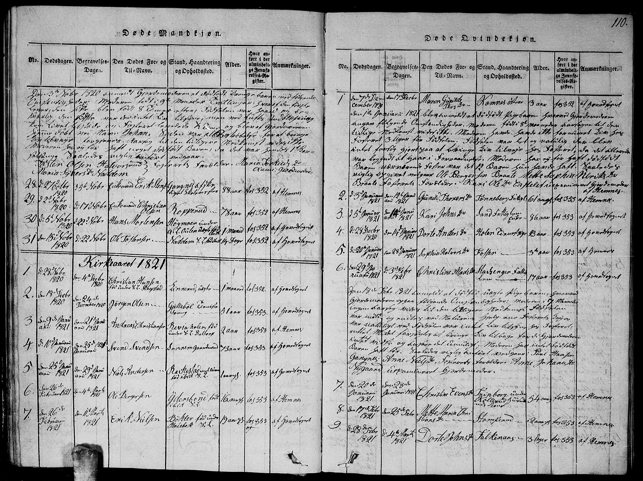 Høland prestekontor Kirkebøker, SAO/A-10346a/G/Ga/L0001: Parish register (copy) no. I 1, 1814-1827, p. 110