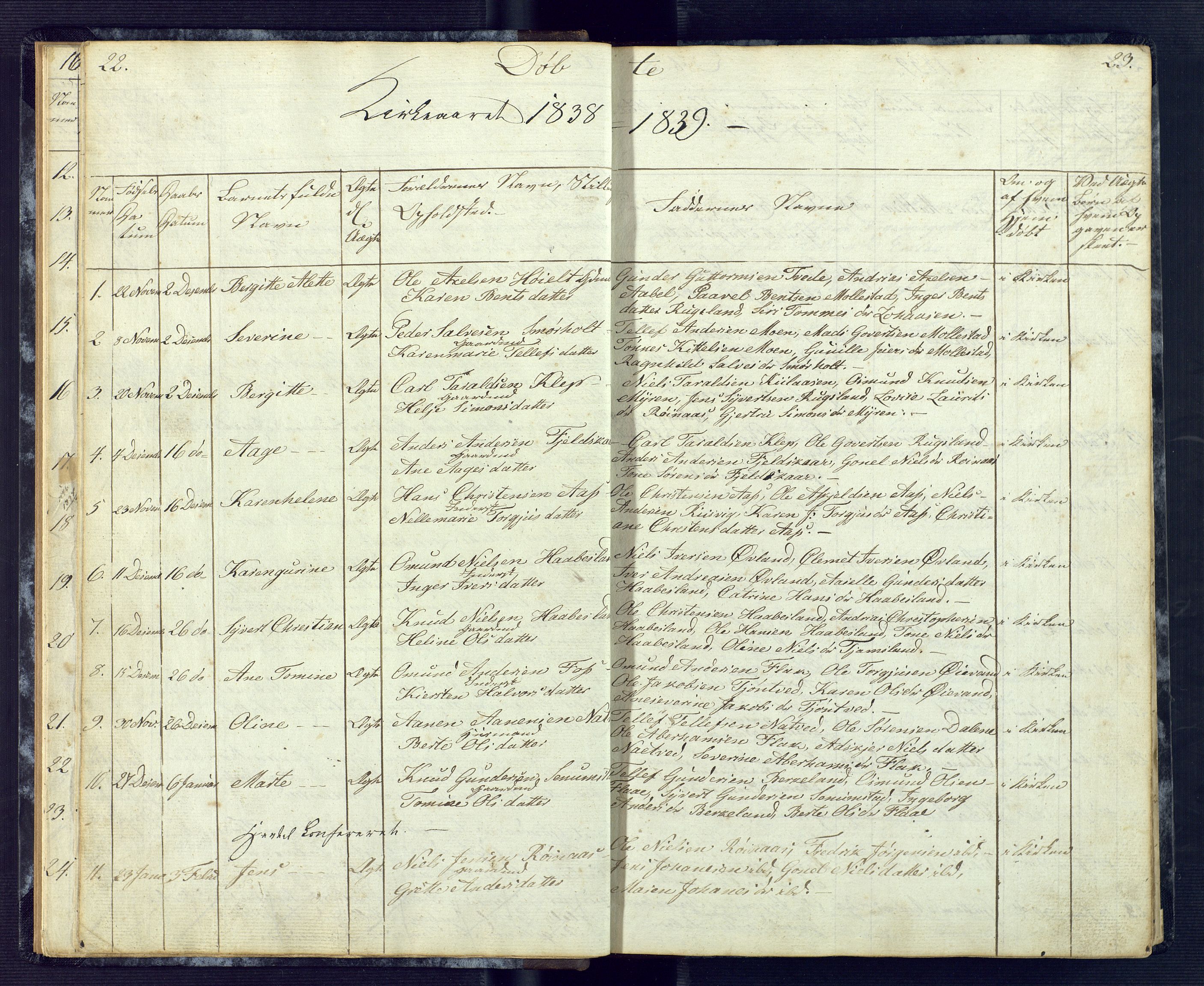 Birkenes sokneprestkontor, SAK/1111-0004/F/Fb/L0001: Parish register (copy) no. B 1, 1837-1856, p. 22-23