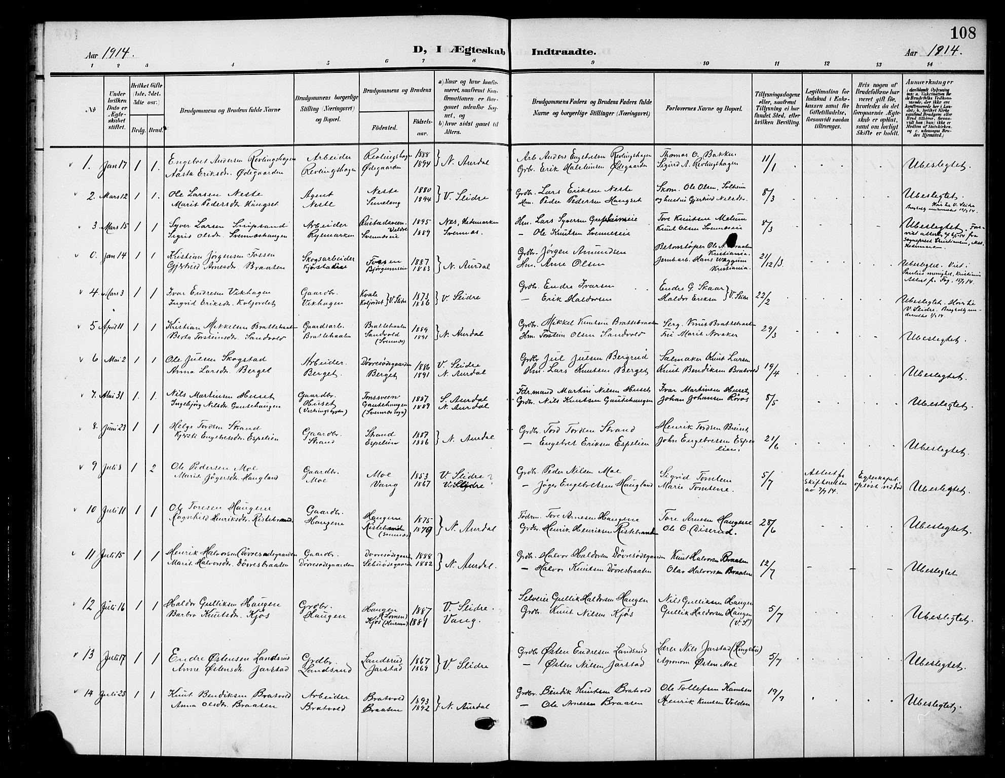 Nord-Aurdal prestekontor, SAH/PREST-132/H/Ha/Hab/L0012: Parish register (copy) no. 12, 1907-1920, p. 108