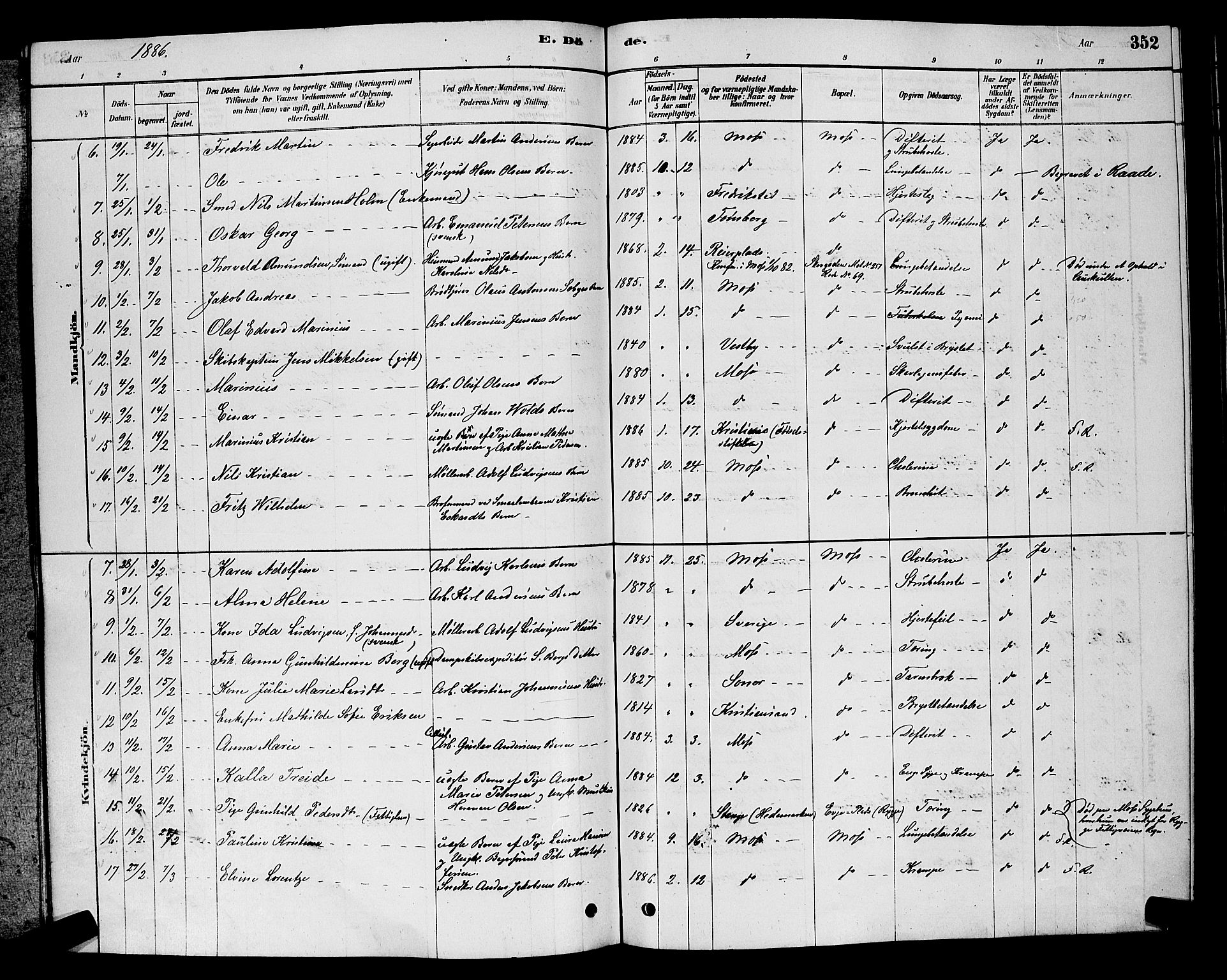 Moss prestekontor Kirkebøker, AV/SAO-A-2003/G/Ga/L0005: Parish register (copy) no. I 5, 1878-1888, p. 352