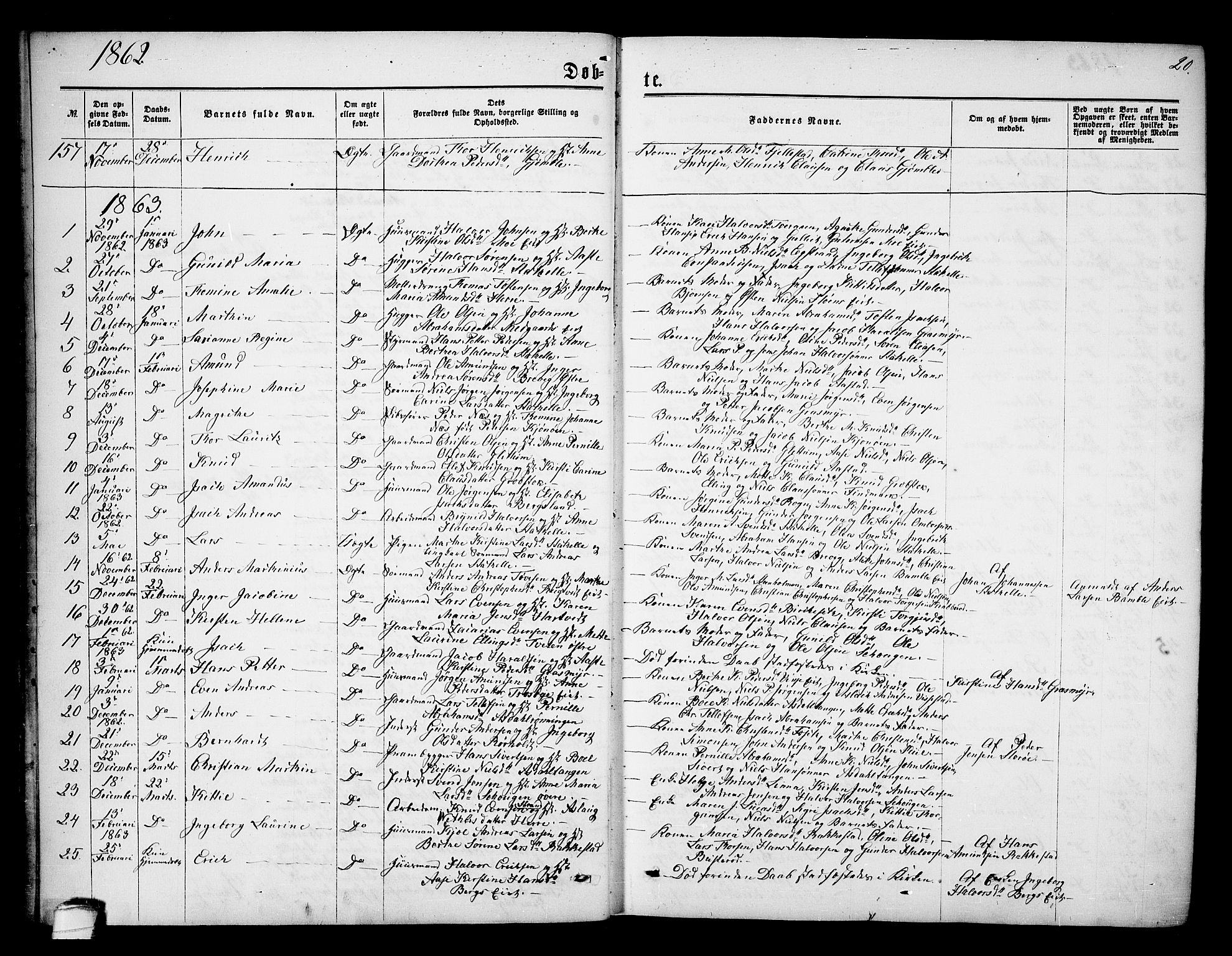 Bamble kirkebøker, SAKO/A-253/G/Ga/L0006: Parish register (copy) no. I 6, 1860-1876, p. 20