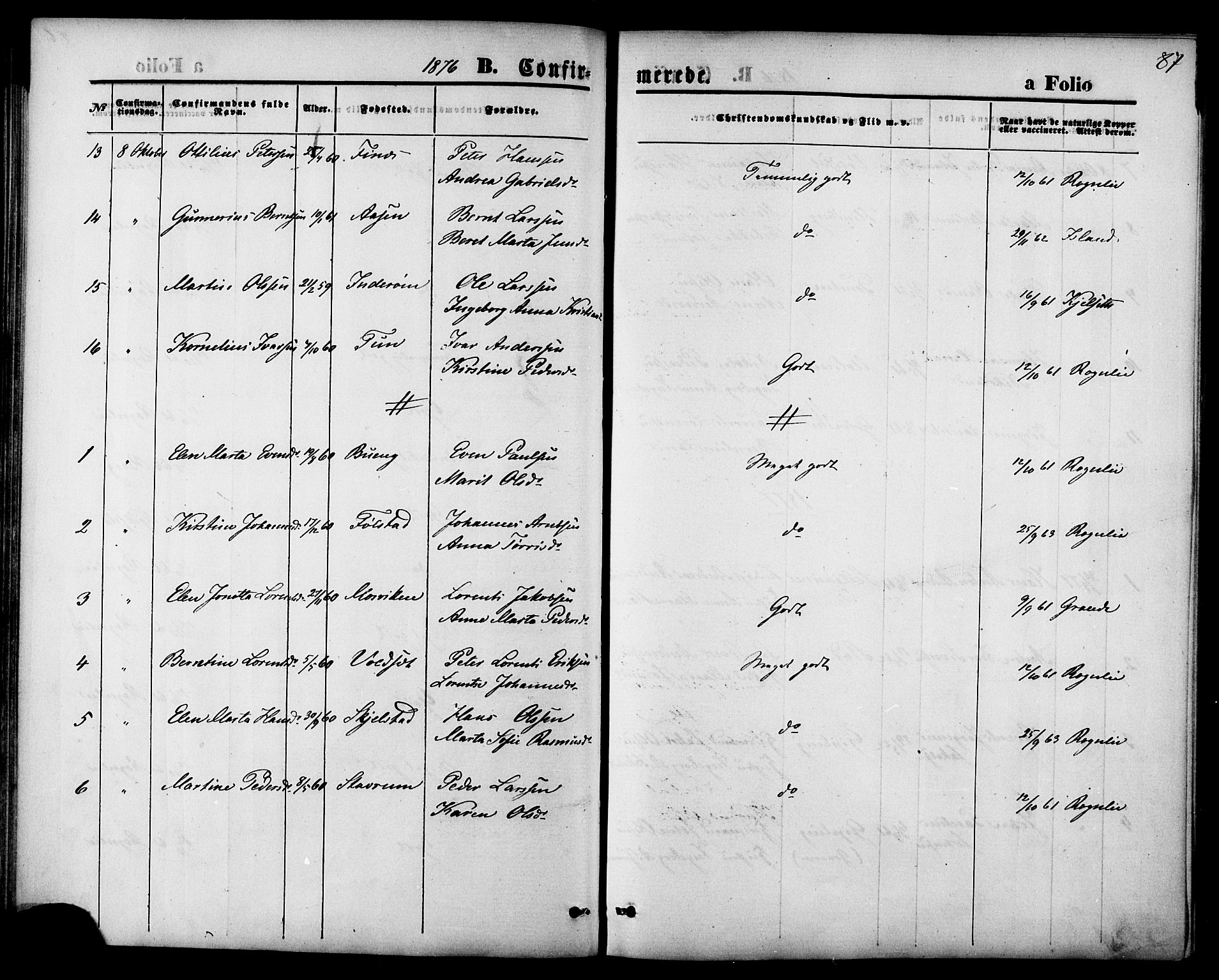 Ministerialprotokoller, klokkerbøker og fødselsregistre - Nord-Trøndelag, AV/SAT-A-1458/744/L0419: Parish register (official) no. 744A03, 1867-1881, p. 87