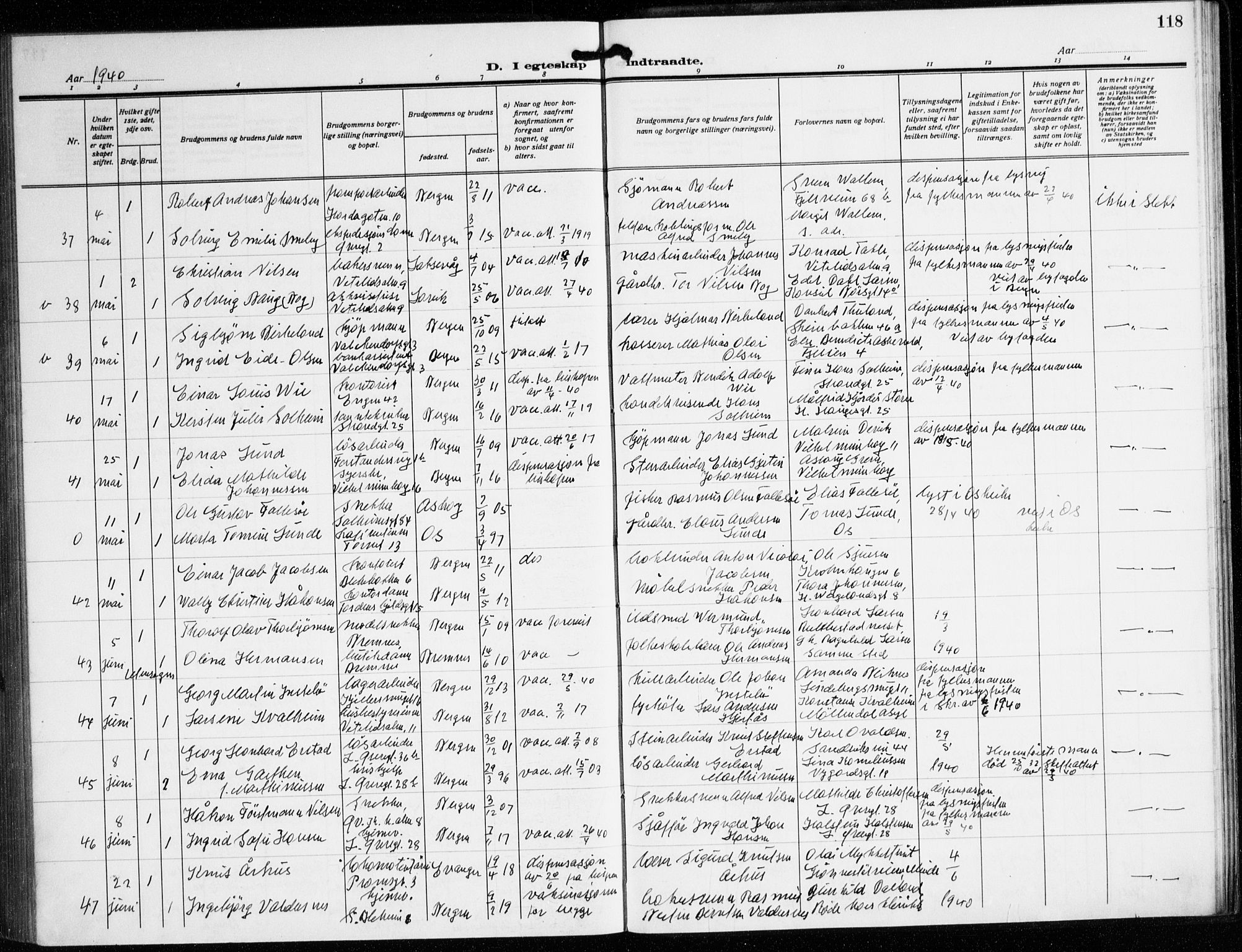 Korskirken sokneprestembete, AV/SAB-A-76101/H/Hab: Parish register (copy) no. D 5, 1926-1944, p. 118