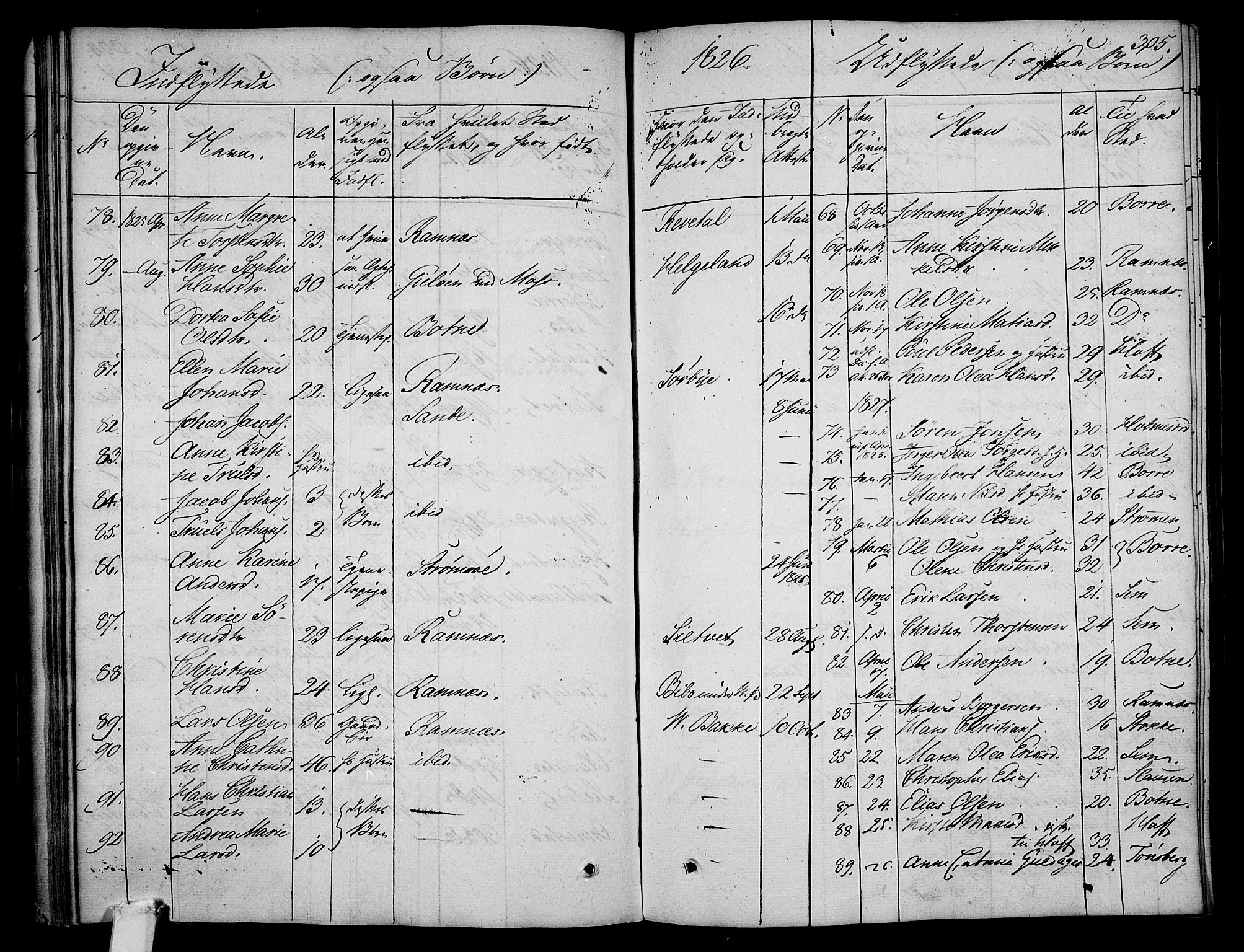 Våle kirkebøker, AV/SAKO-A-334/F/Fa/L0008: Parish register (official) no. I 8, 1824-1844, p. 305