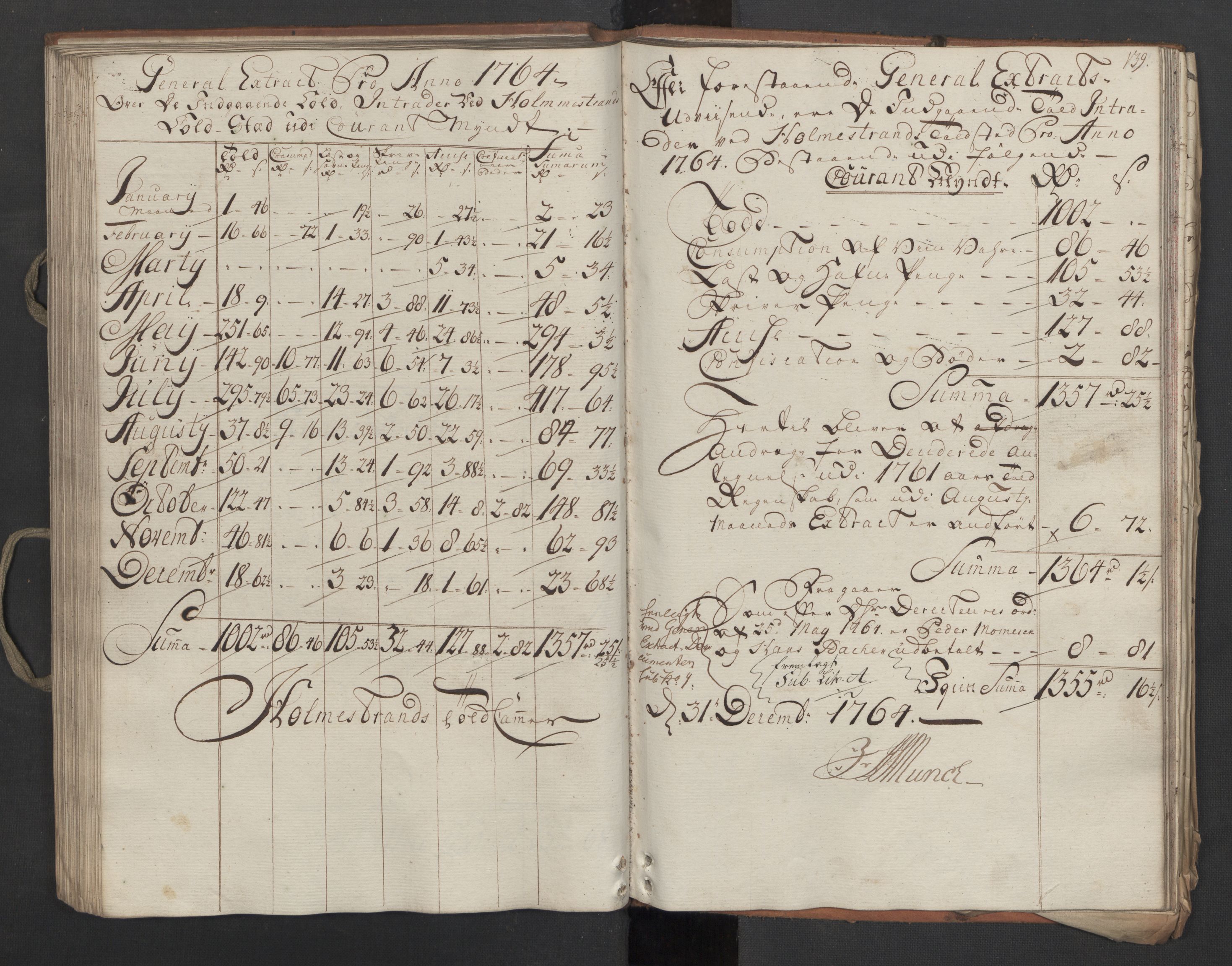 Generaltollkammeret, tollregnskaper, AV/RA-EA-5490/R09/L0037/0001: Tollregnskaper Holmestrand / Inngående hovedtollbok, 1764, p. 138b-139a