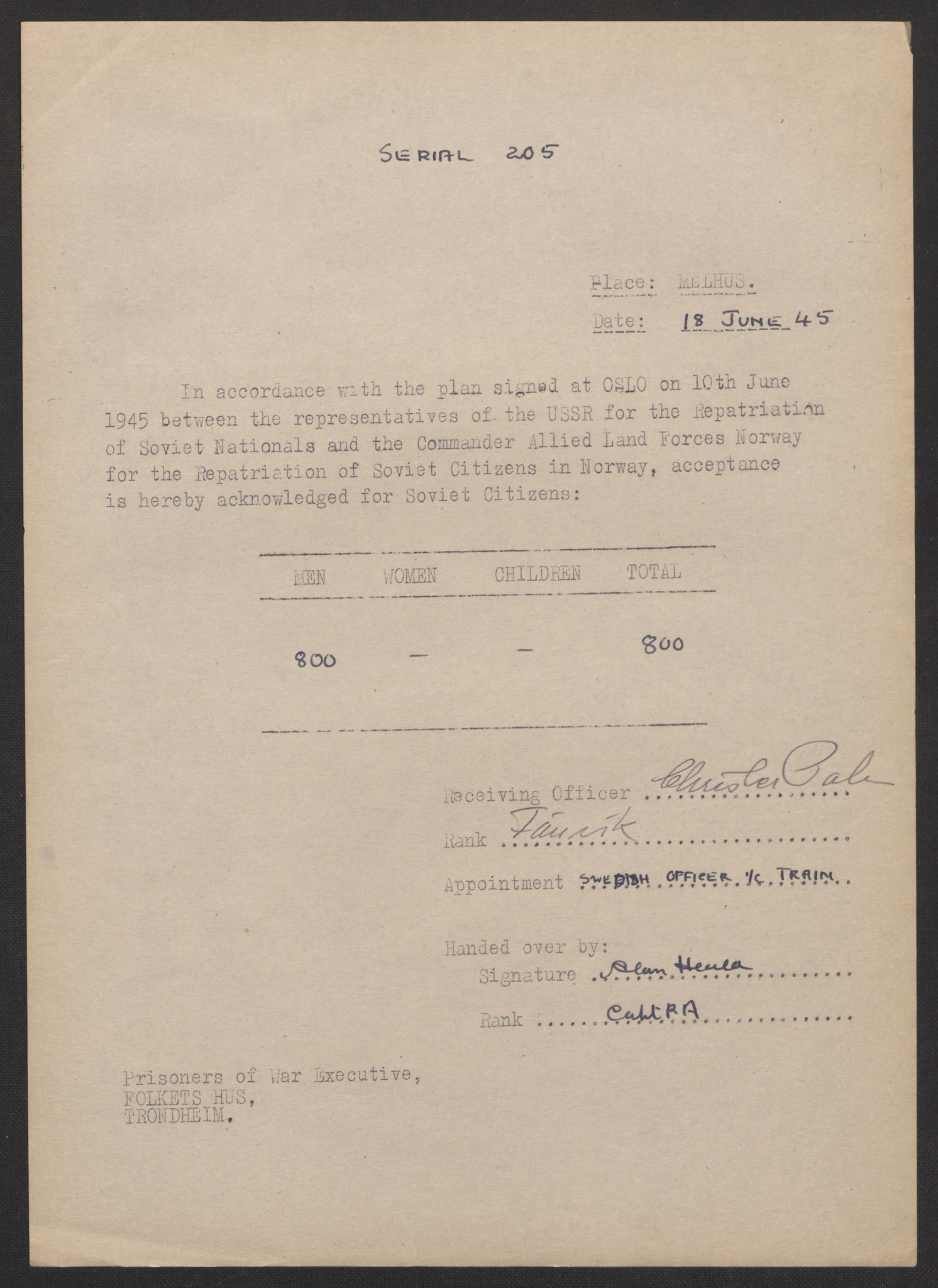 Flyktnings- og fangedirektoratet, Repatrieringskontoret, AV/RA-S-1681/D/Db/L0017: Displaced Persons (DPs) og sivile tyskere, 1945-1948, p. 740