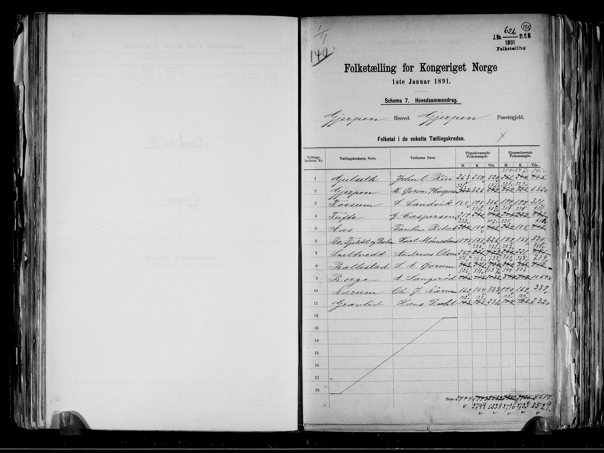 RA, 1891 census for 0812 Gjerpen, 1891, p. 2