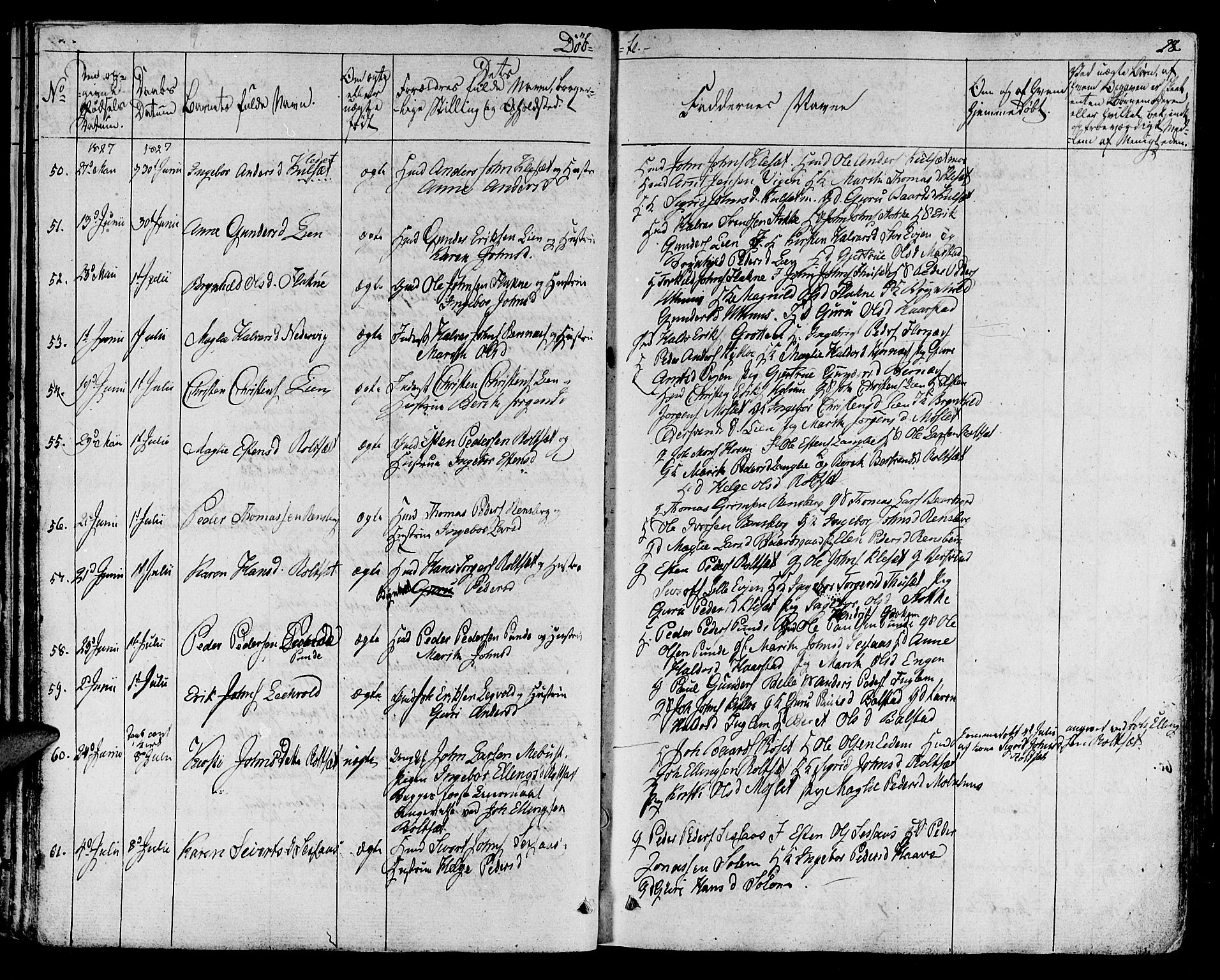Ministerialprotokoller, klokkerbøker og fødselsregistre - Sør-Trøndelag, SAT/A-1456/695/L1143: Parish register (official) no. 695A05 /1, 1824-1842, p. 28
