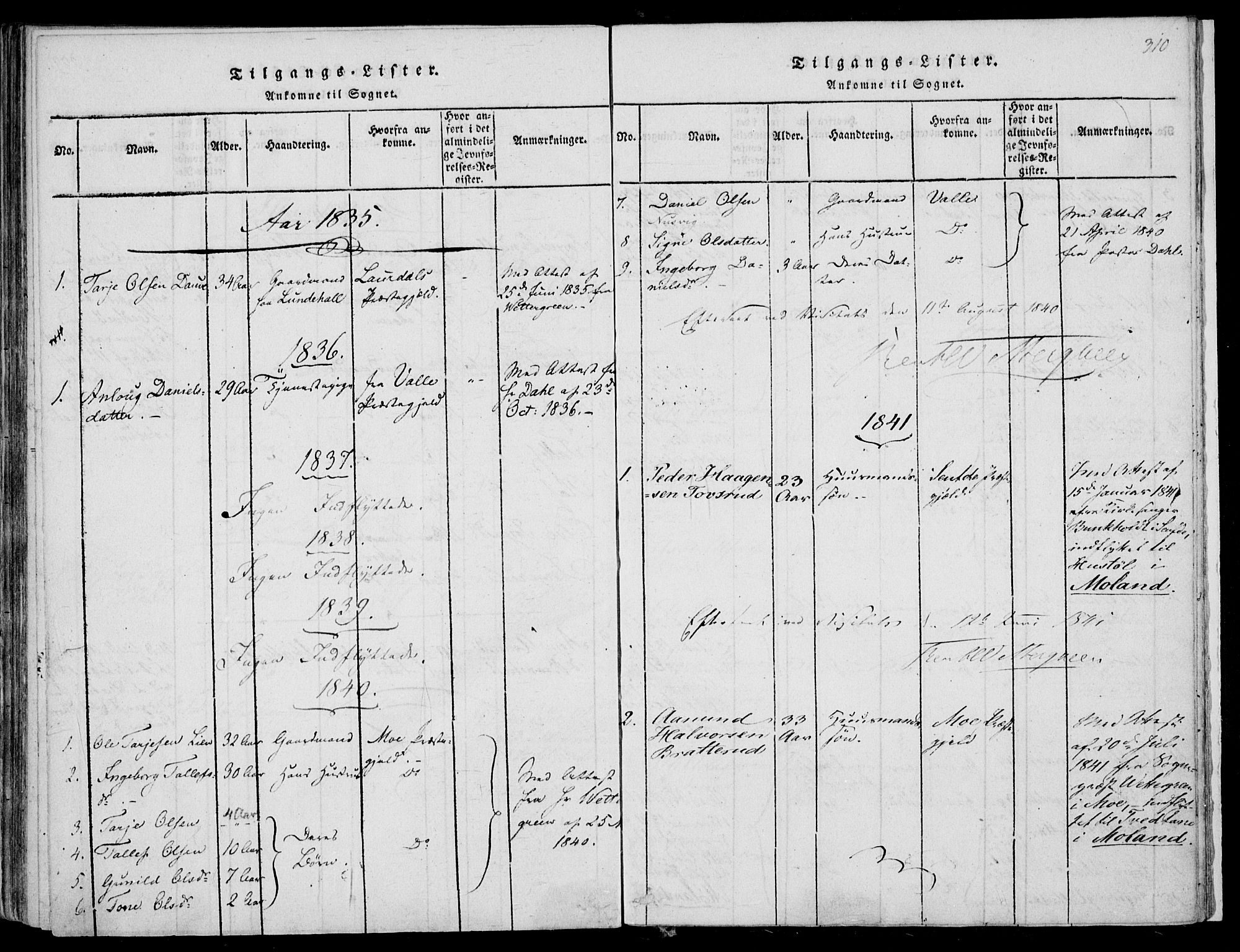 Fyresdal kirkebøker, SAKO/A-263/F/Fa/L0004: Parish register (official) no. I 4, 1815-1854, p. 310
