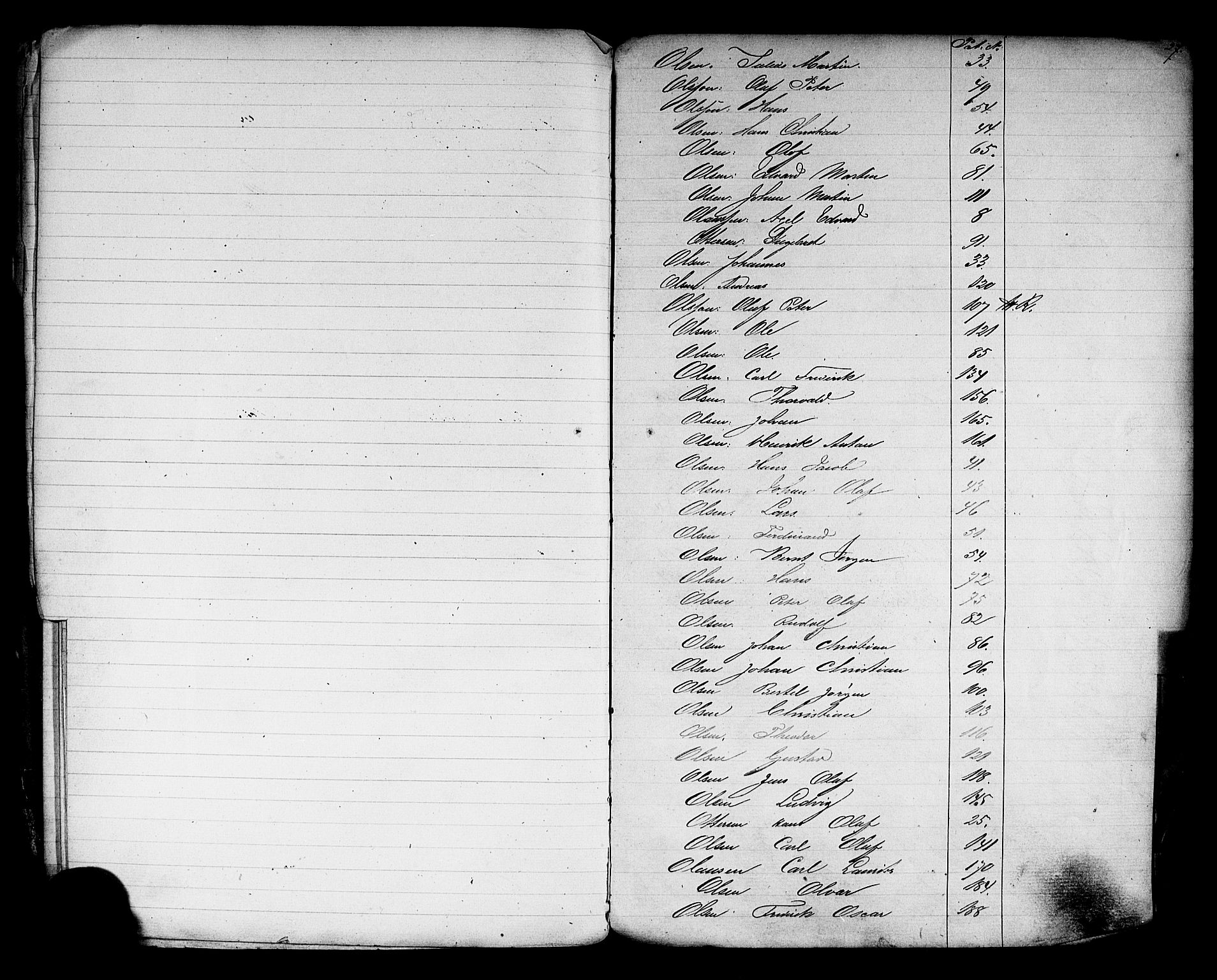 Son mønstringskontor, SAO/A-10569e/F/Fa/L0001: Register til annotasjonsruller, 1860, p. 28