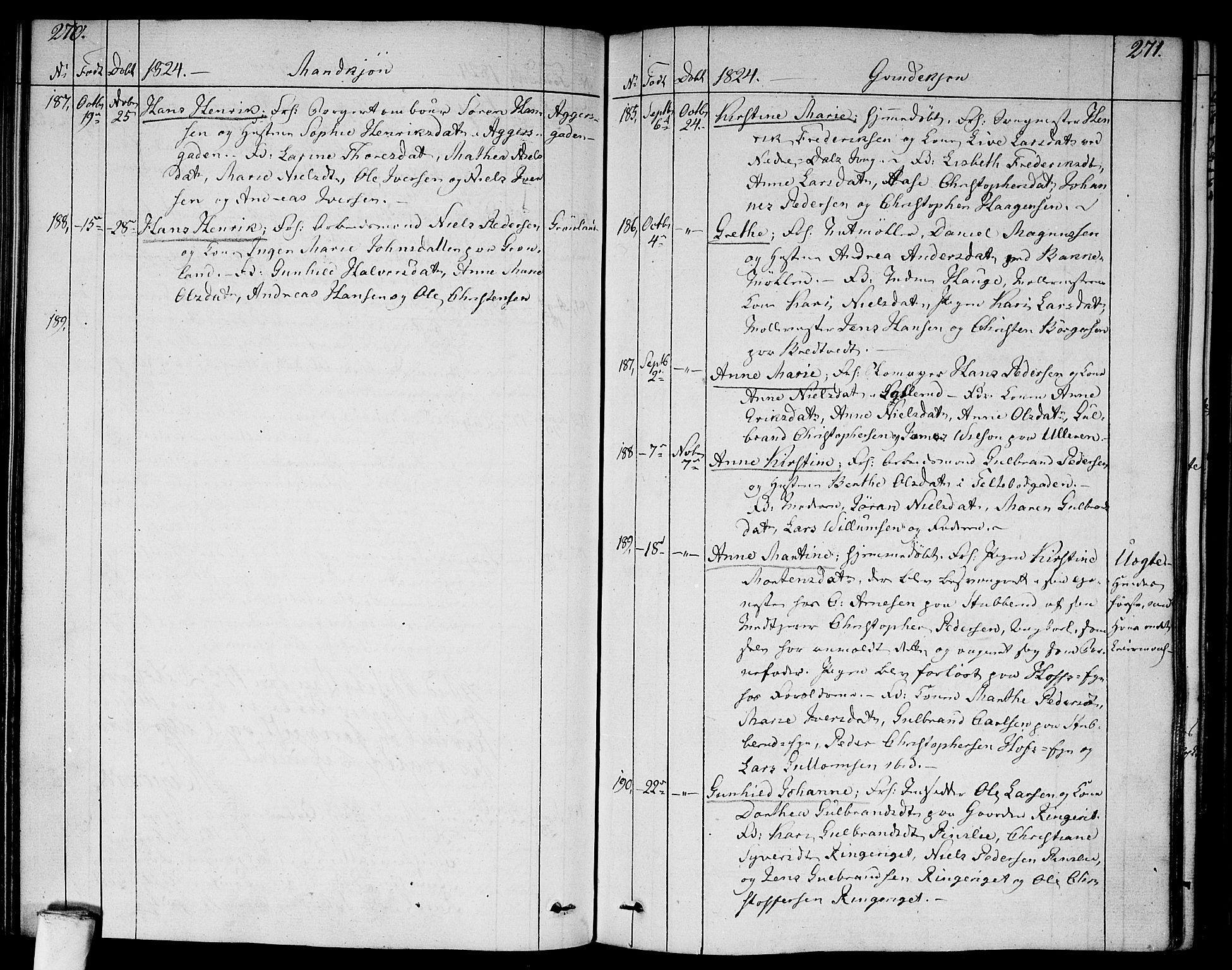 Aker prestekontor kirkebøker, AV/SAO-A-10861/F/L0012: Parish register (official) no. 12, 1819-1828, p. 270-271
