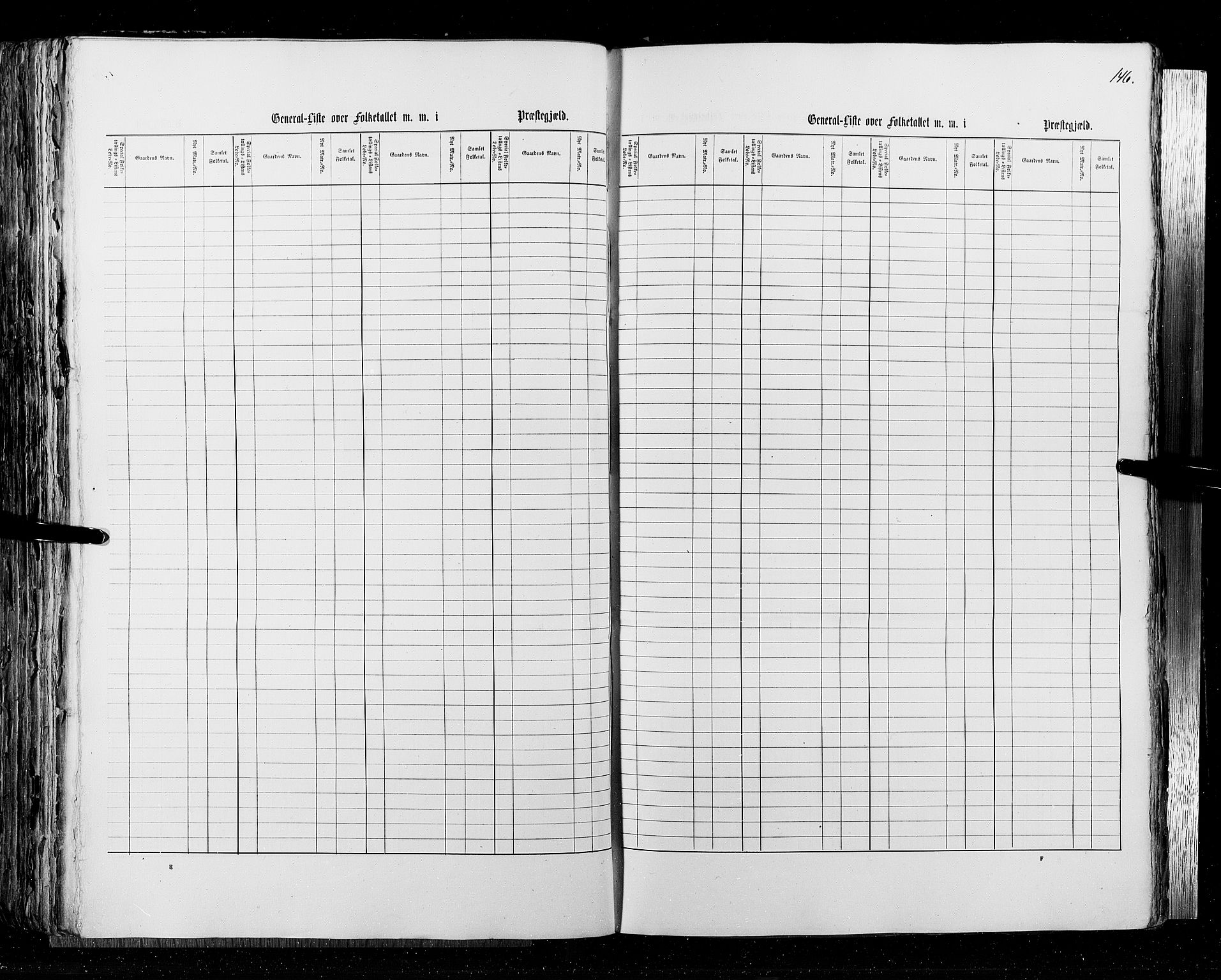 RA, Census 1855, vol. 4: Stavanger amt og Søndre Bergenhus amt, 1855, p. 146