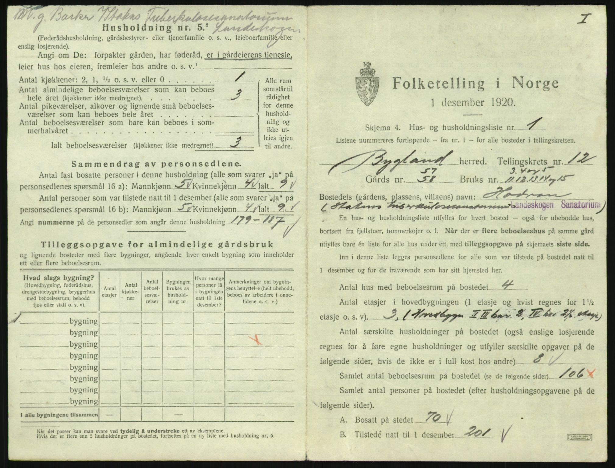 SAK, 1920 census for Bygland, 1920, p. 709