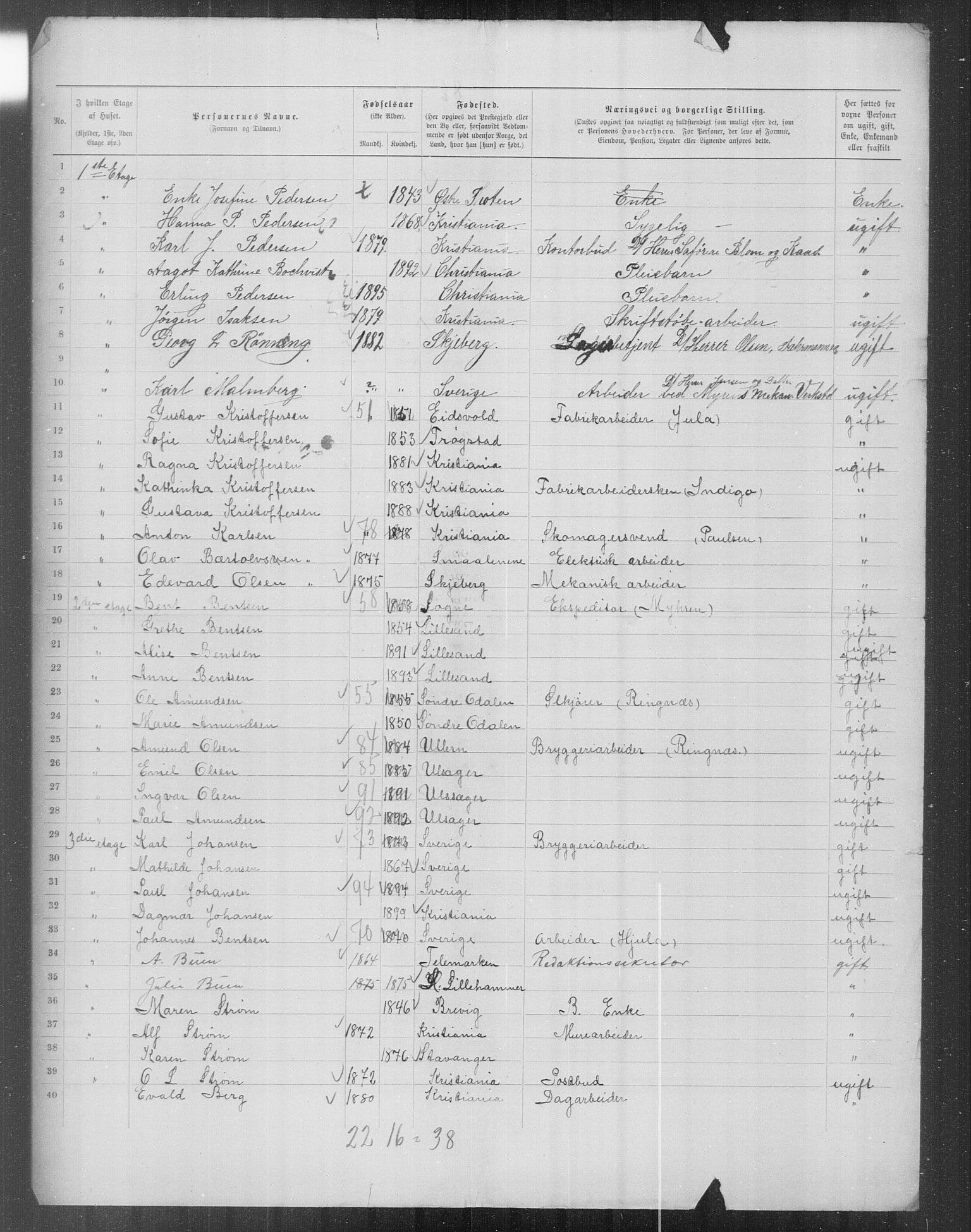 OBA, Municipal Census 1899 for Kristiania, 1899, p. 16054