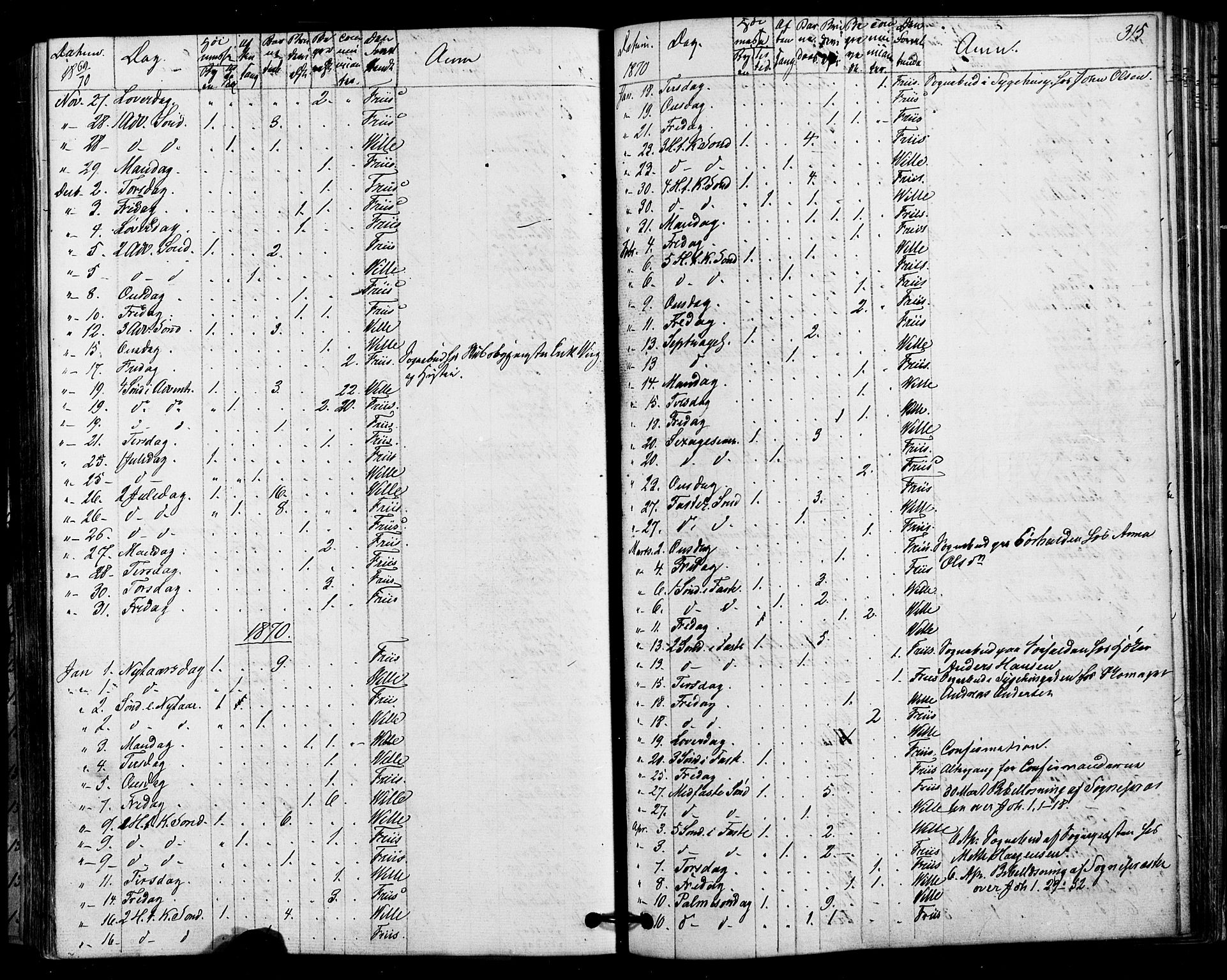 Halden prestekontor Kirkebøker, SAO/A-10909/F/Fa/L0010: Parish register (official) no. I 10, 1866-1877, p. 315