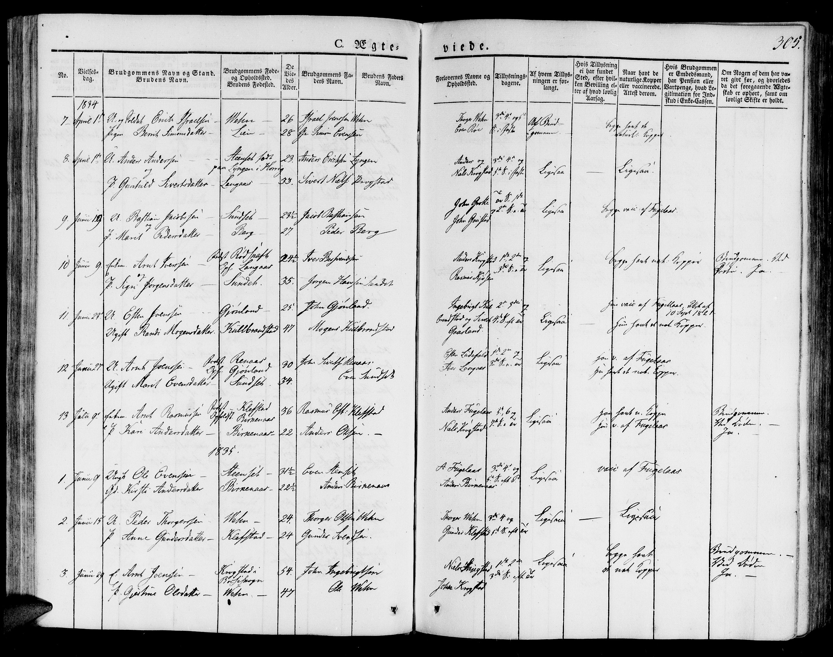 Ministerialprotokoller, klokkerbøker og fødselsregistre - Sør-Trøndelag, SAT/A-1456/691/L1073: Parish register (official) no. 691A05 /4, 1826-1841, p. 305