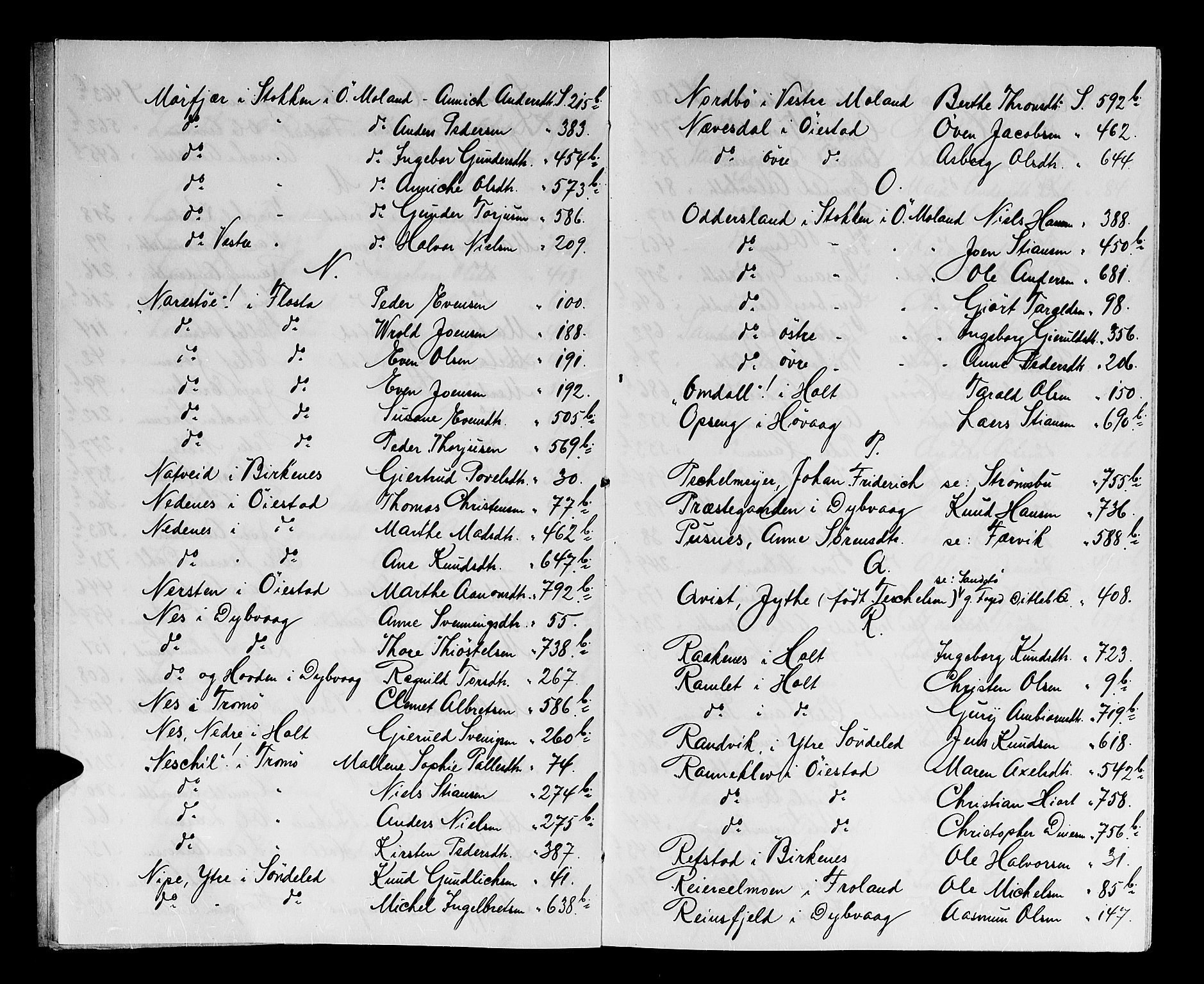 Nedenes sorenskriveri før 1824, AV/SAK-1221-0007/H/Hc/L0030: Skifteprotokoll med register nr 21a, 1763-1767
