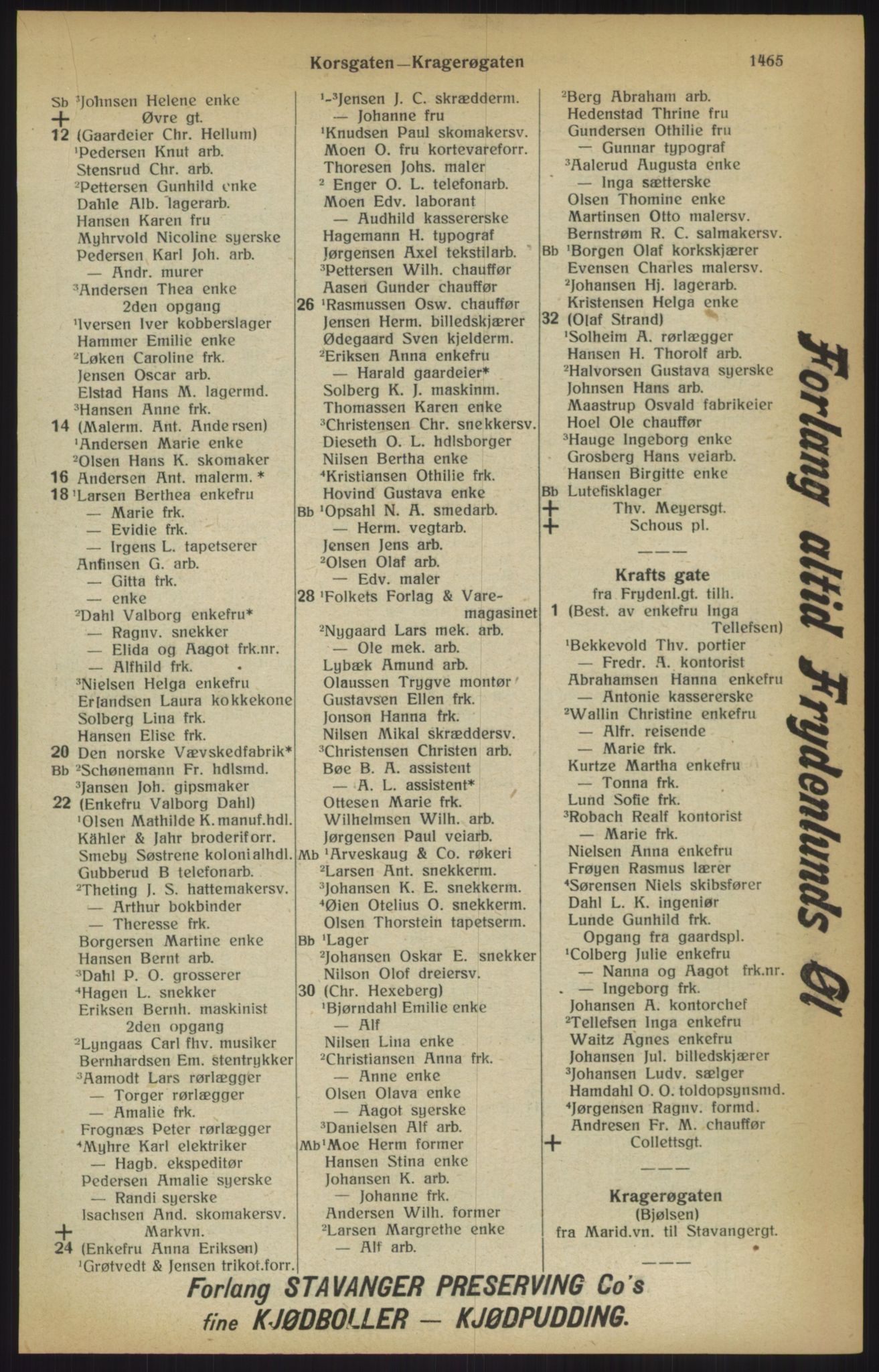 Kristiania/Oslo adressebok, PUBL/-, 1915, p. 1465