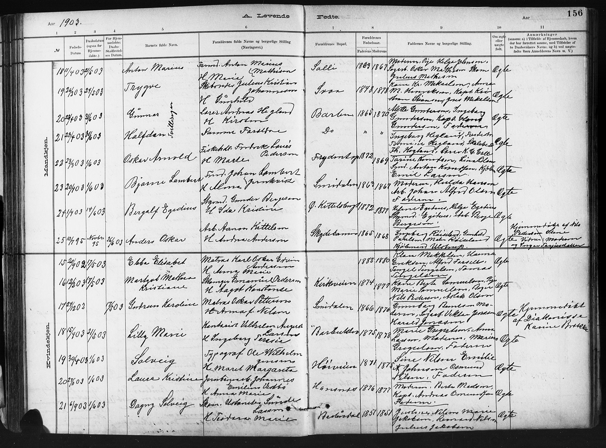 Barbu sokneprestkontor, SAK/1111-0003/F/Fb/L0002: Parish register (copy) no. B 2, 1890-1922, p. 156