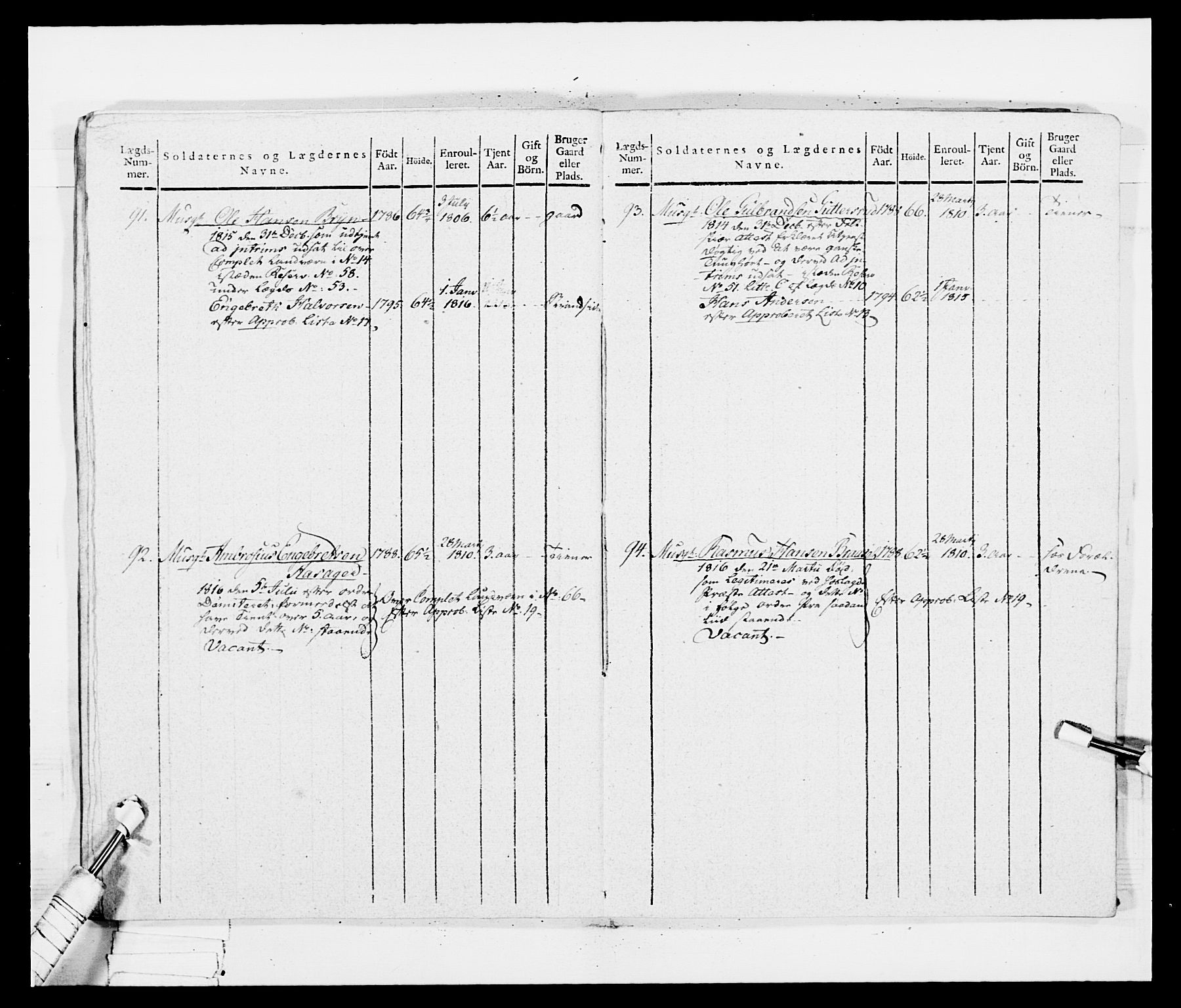 Generalitets- og kommissariatskollegiet, Det kongelige norske kommissariatskollegium, AV/RA-EA-5420/E/Eh/L0035: Nordafjelske gevorbne infanteriregiment, 1812-1813, p. 491