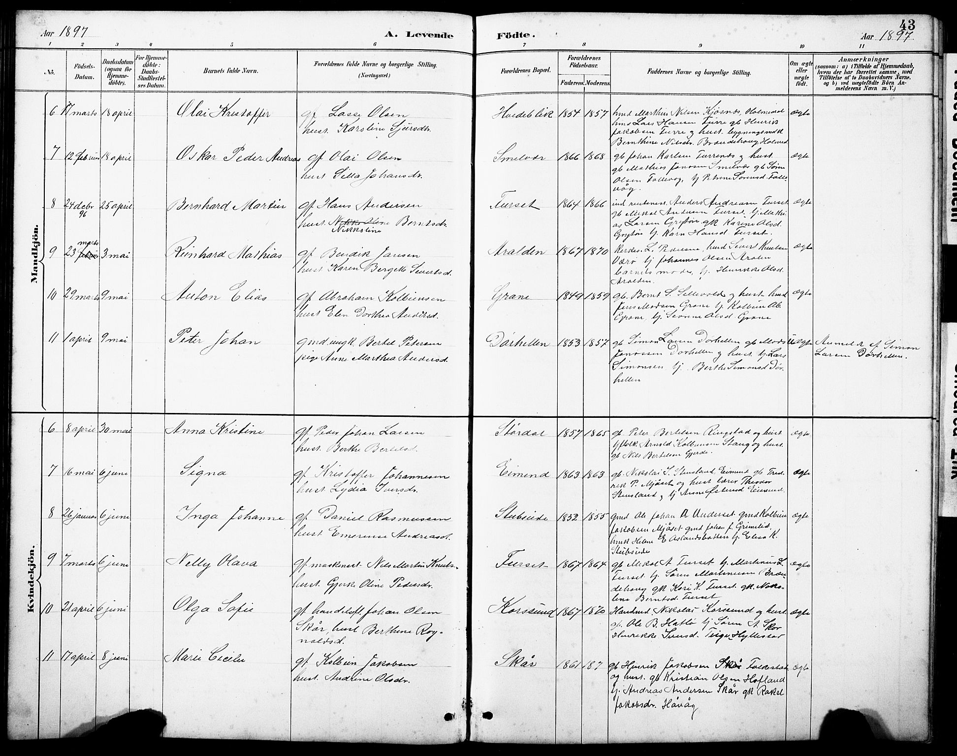 Askvoll sokneprestembete, AV/SAB-A-79501/H/Hab/Haba/L0003: Parish register (copy) no. A 3, 1886-1928, p. 43