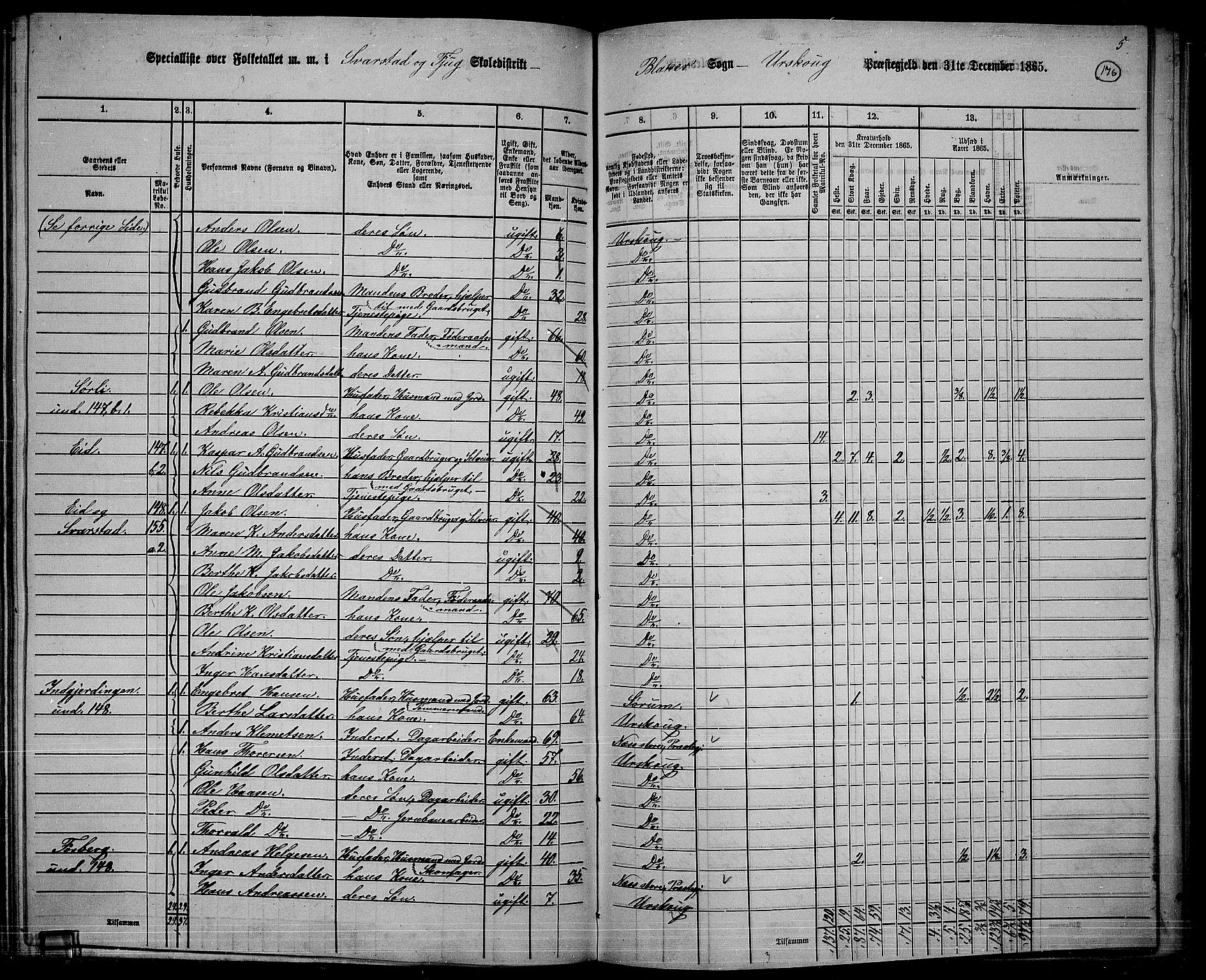 RA, 1865 census for Aurskog, 1865, p. 163