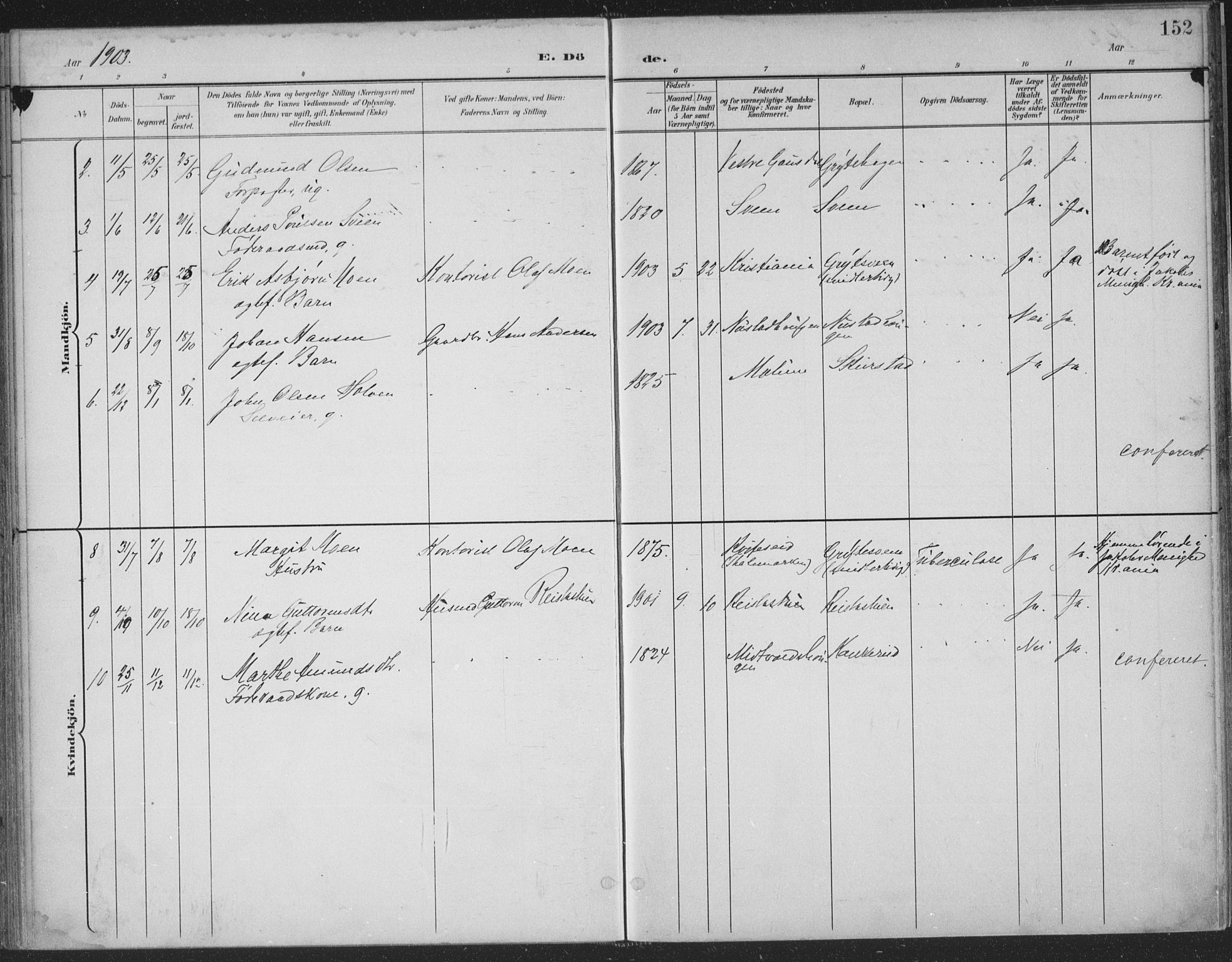 Østre Gausdal prestekontor, SAH/PREST-092/H/Ha/Haa/L0004: Parish register (official) no. 4, 1898-1914, p. 152