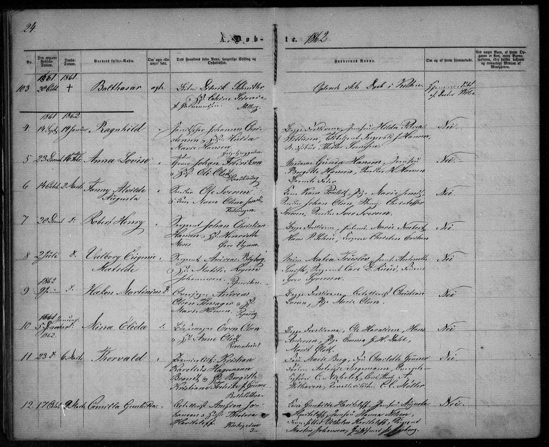 Garnisonsmenigheten Kirkebøker, SAO/A-10846/G/Ga/L0006: Parish register (copy) no. 6, 1860-1880, p. 24