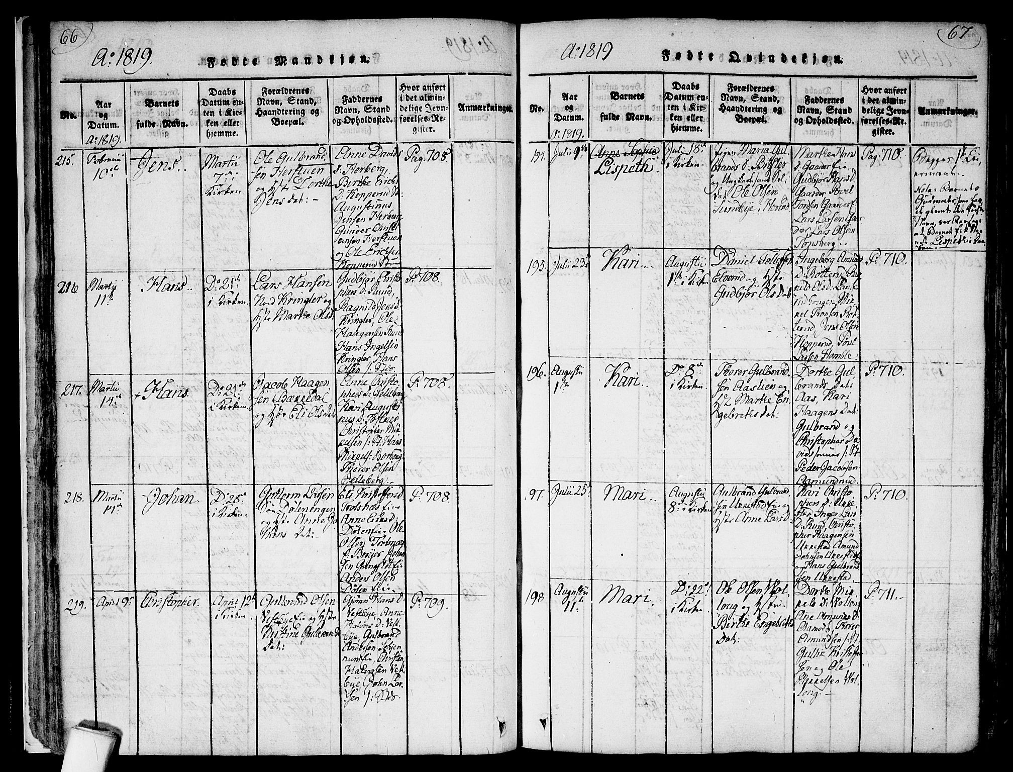 Nannestad prestekontor Kirkebøker, AV/SAO-A-10414a/F/Fa/L0009: Parish register (official) no. I 9, 1815-1840, p. 66-67
