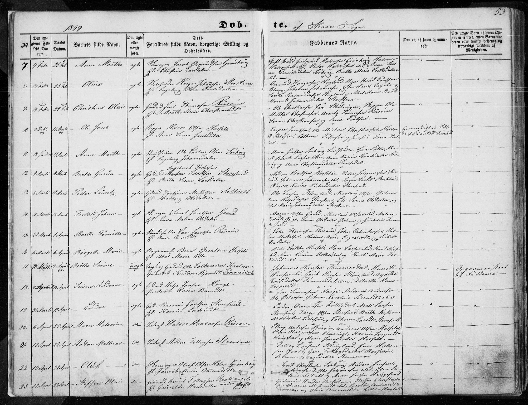 Torvastad sokneprestkontor, AV/SAST-A -101857/H/Ha/Haa/L0009: Parish register (official) no. A 9, 1847-1856, p. 53