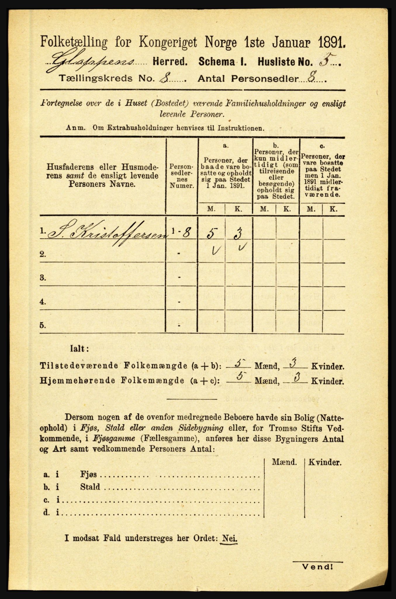 RA, 1891 census for 1445 Gloppen, 1891, p. 3083