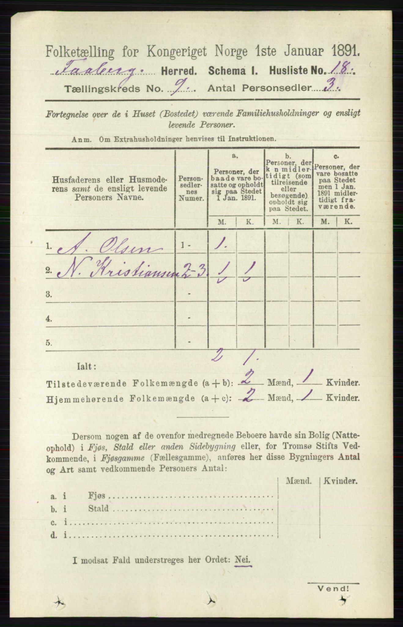 RA, 1891 census for 0524 Fåberg, 1891, p. 3866