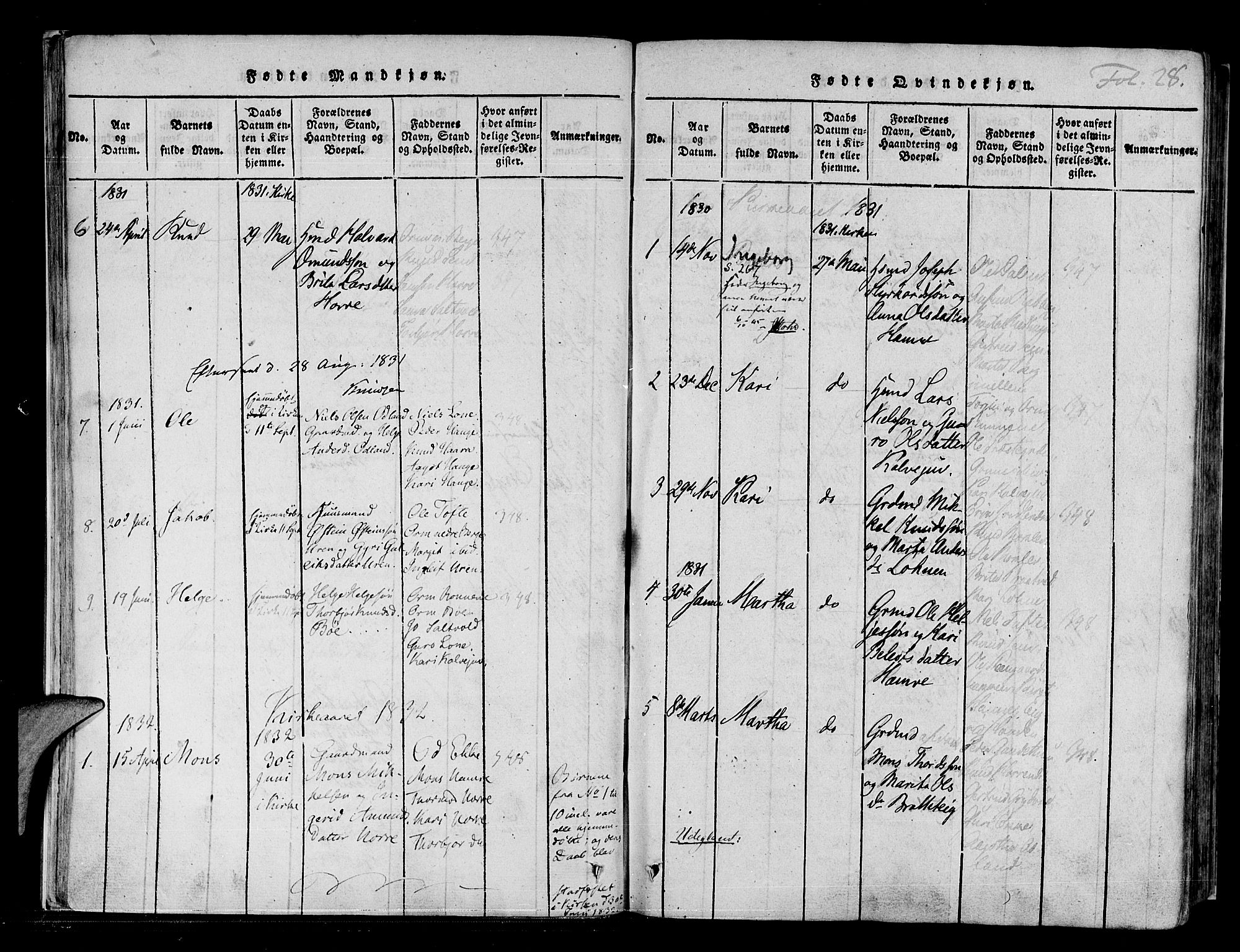 Røldal sokneprestembete, AV/SAB-A-100247: Parish register (official) no. A 2, 1817-1856, p. 28