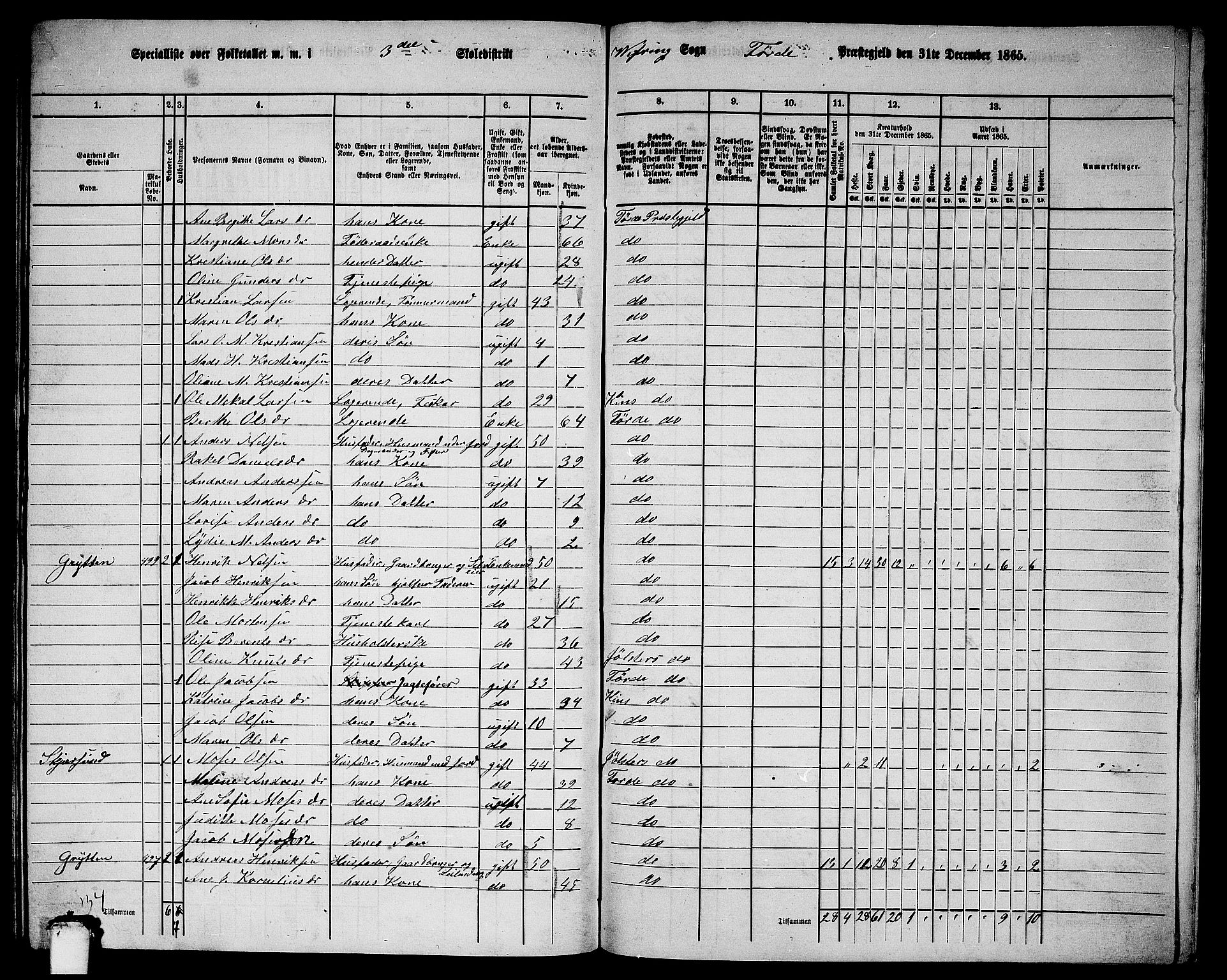 RA, 1865 census for Førde, 1865, p. 284