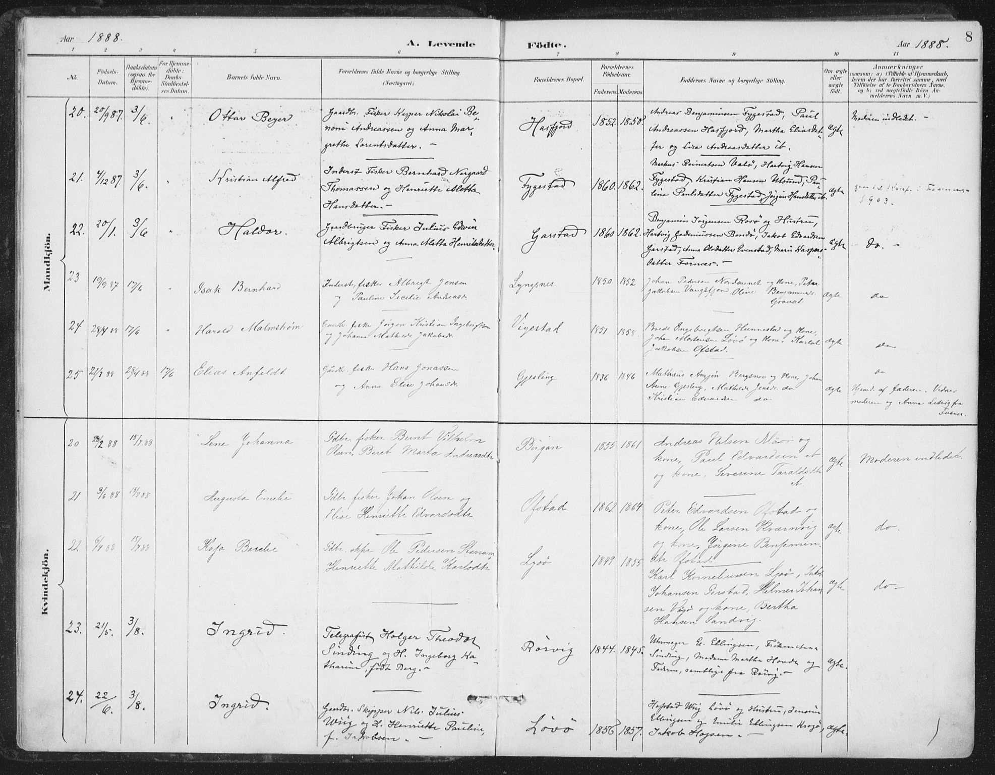 Ministerialprotokoller, klokkerbøker og fødselsregistre - Nord-Trøndelag, AV/SAT-A-1458/786/L0687: Parish register (official) no. 786A03, 1888-1898, p. 8