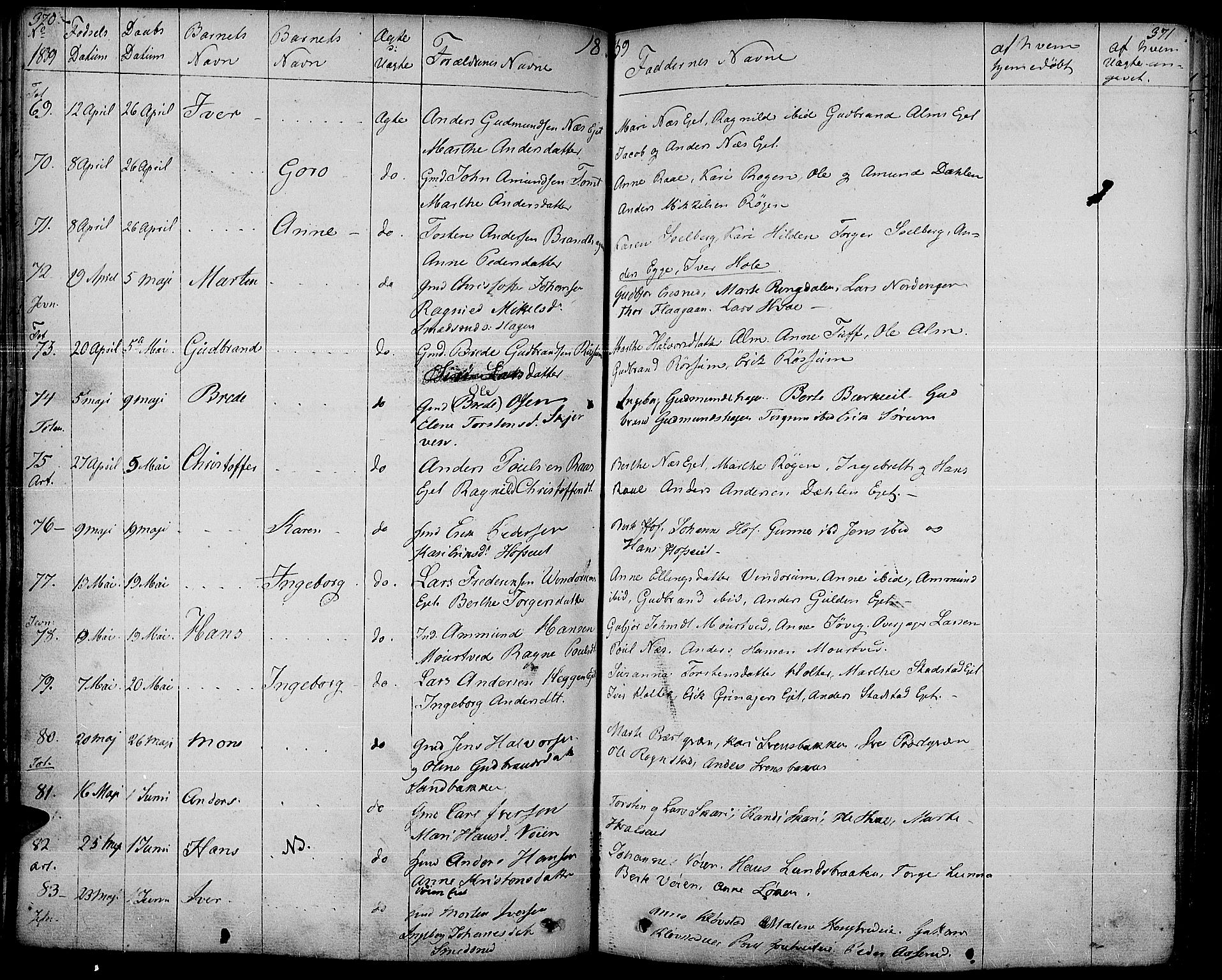 Gran prestekontor, AV/SAH-PREST-112/H/Ha/Haa/L0010: Parish register (official) no. 10, 1824-1842, p. 370-371