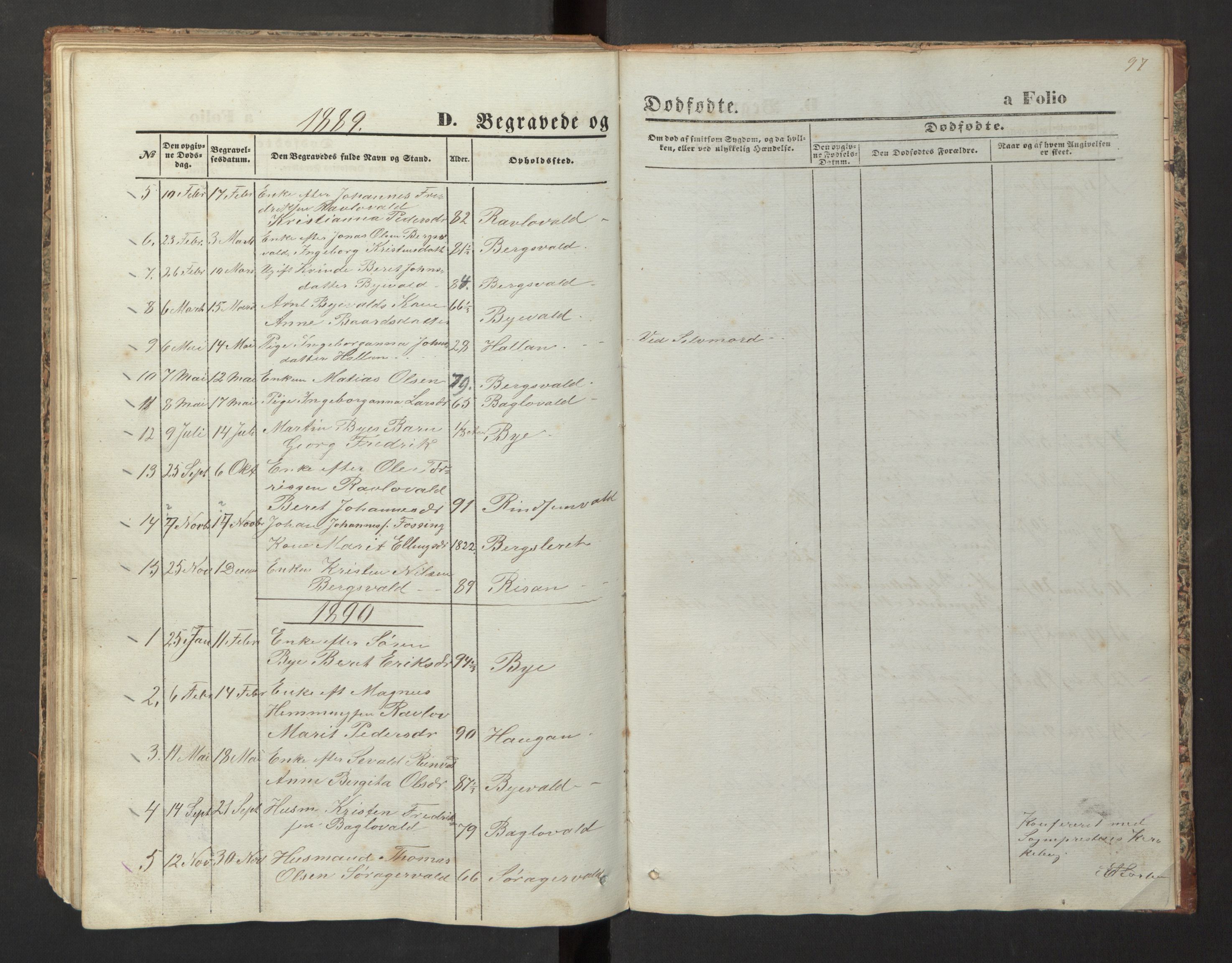 Ministerialprotokoller, klokkerbøker og fødselsregistre - Nord-Trøndelag, SAT/A-1458/726/L0271: Parish register (copy) no. 726C02, 1869-1897, p. 97