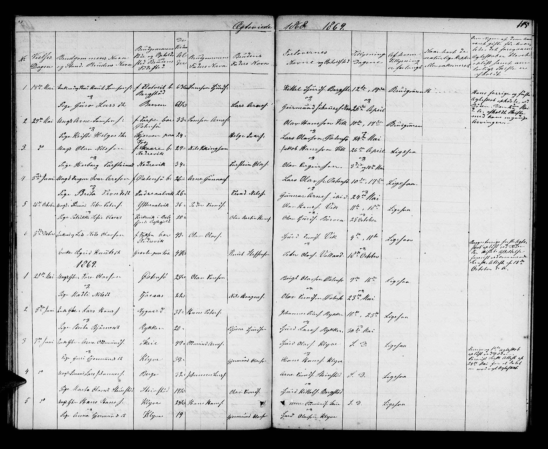 Kvam sokneprestembete, AV/SAB-A-76201/H/Hab: Parish register (copy) no. C 2, 1863-1880, p. 115