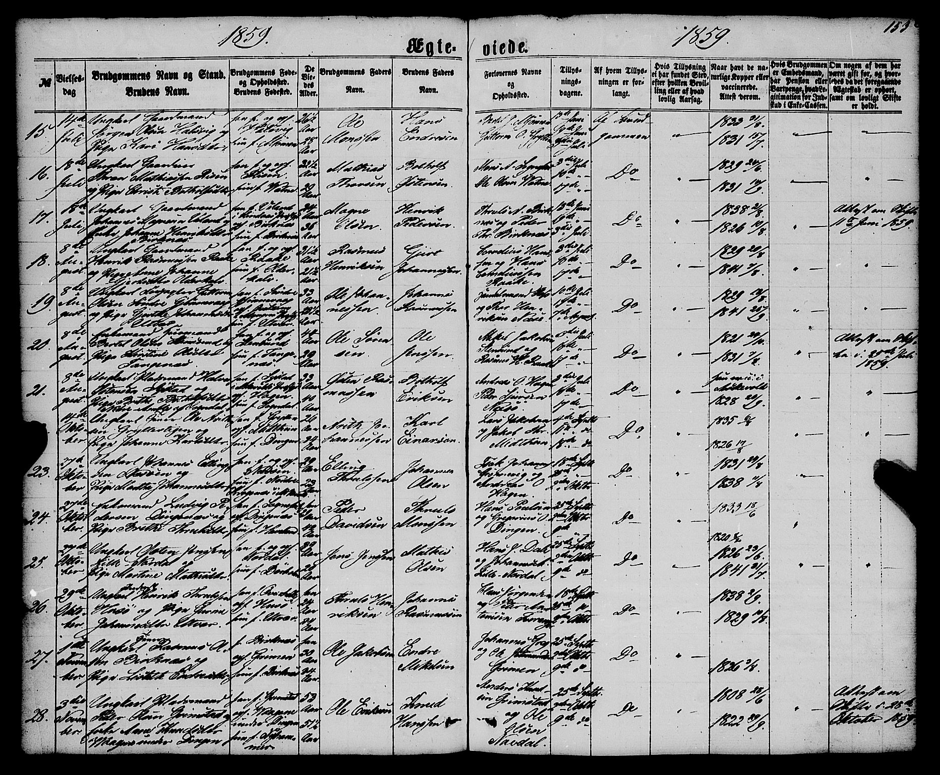 Gulen sokneprestembete, AV/SAB-A-80201/H/Haa/Haaa/L0022: Parish register (official) no. A 22, 1859-1869, p. 153